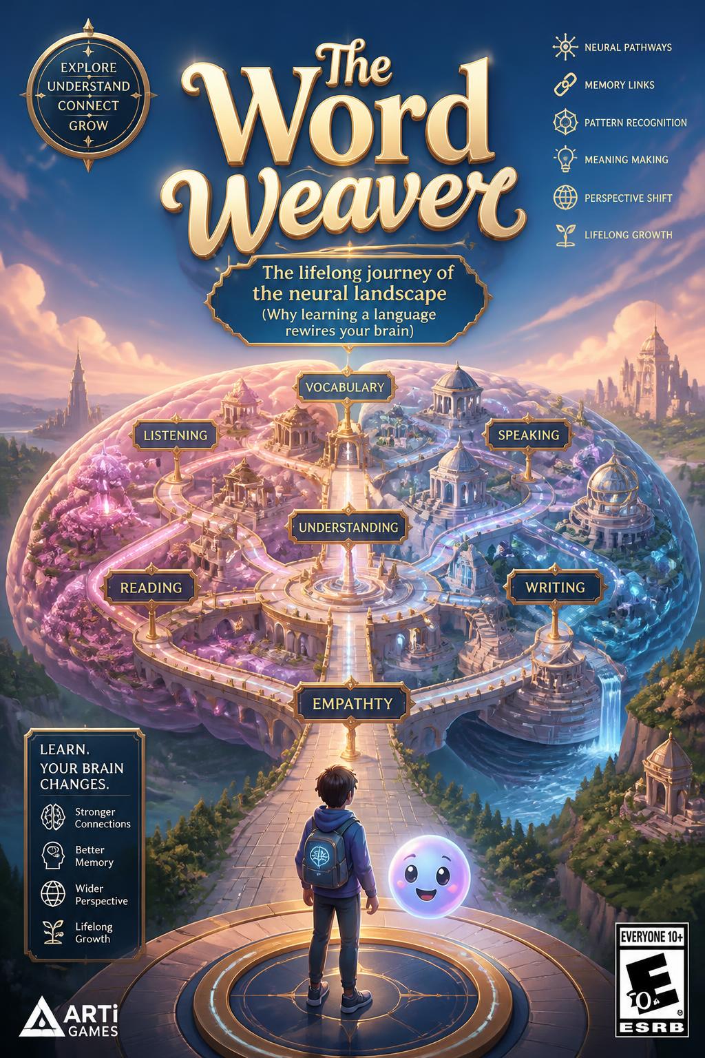 The Word Weaver