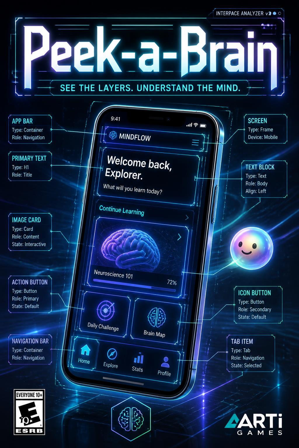 Peek-a-Brain