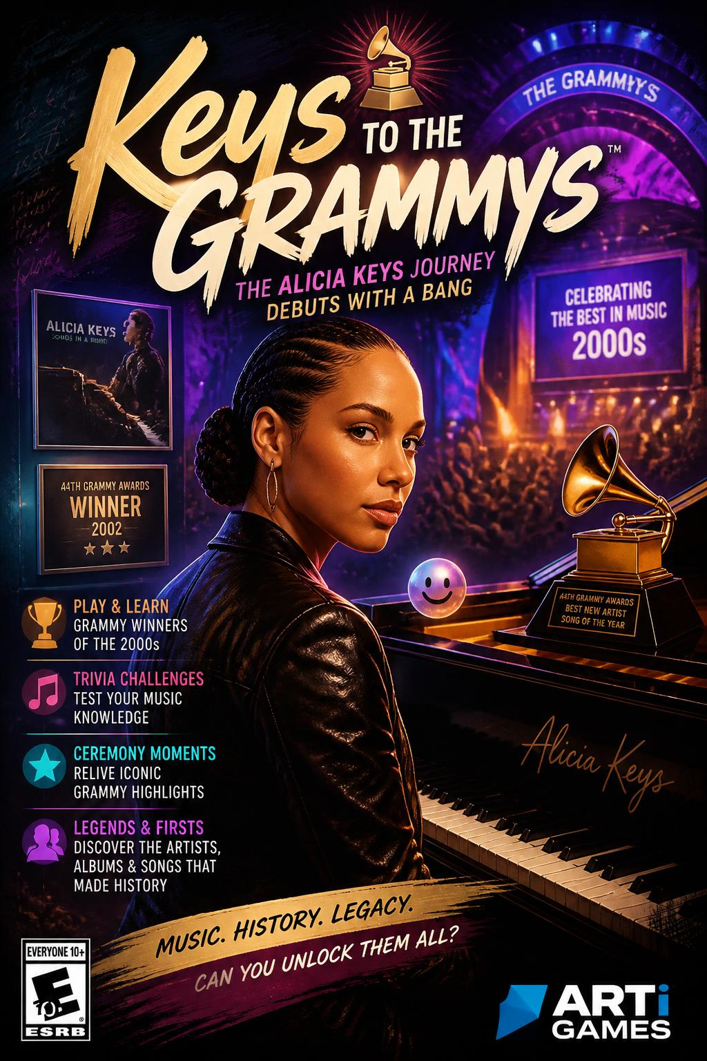Keys to the Grammys