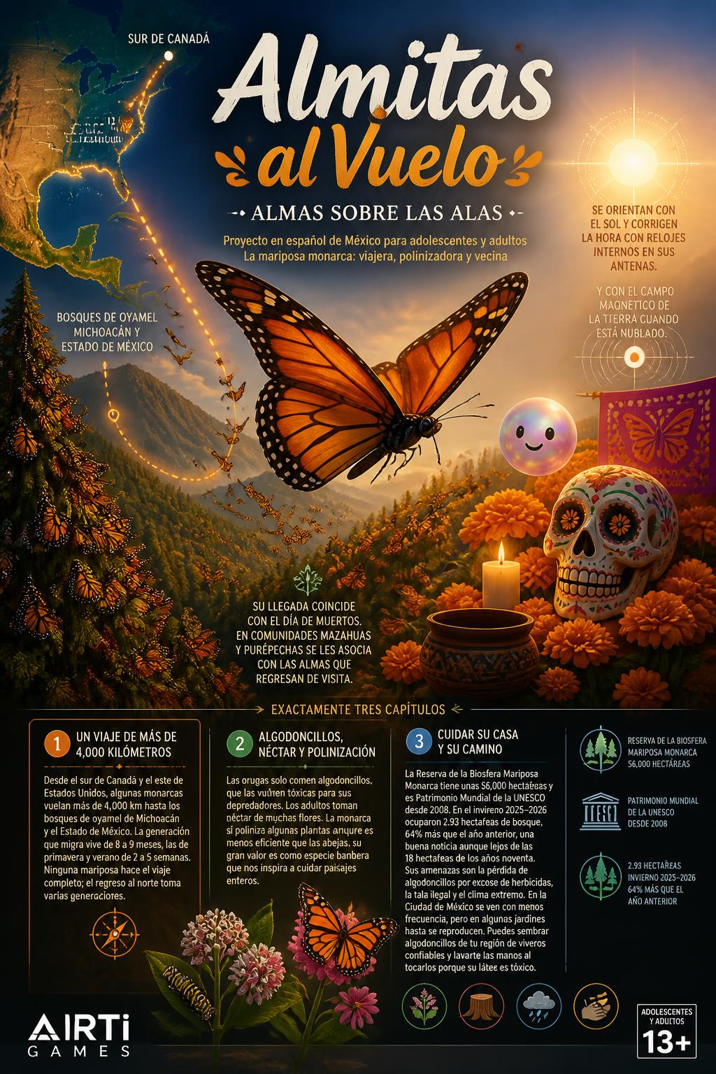 Almitas al Vuelo