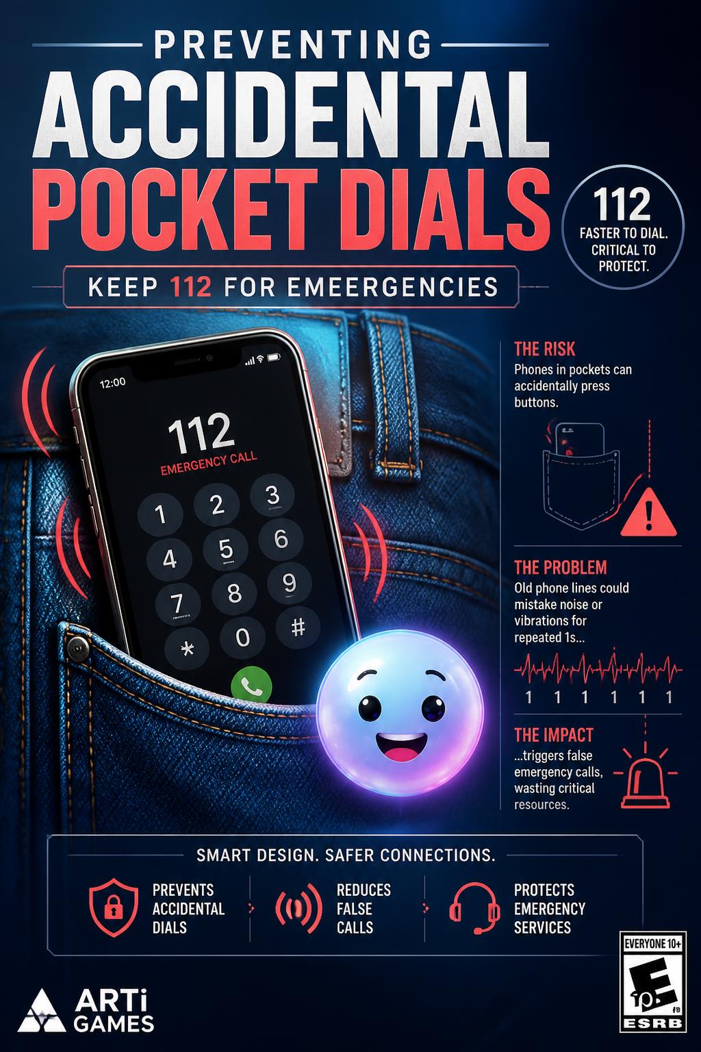 Preventing accidental pocket dials