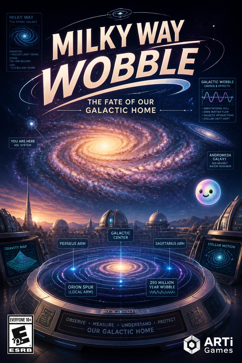 Milky Way Wobble