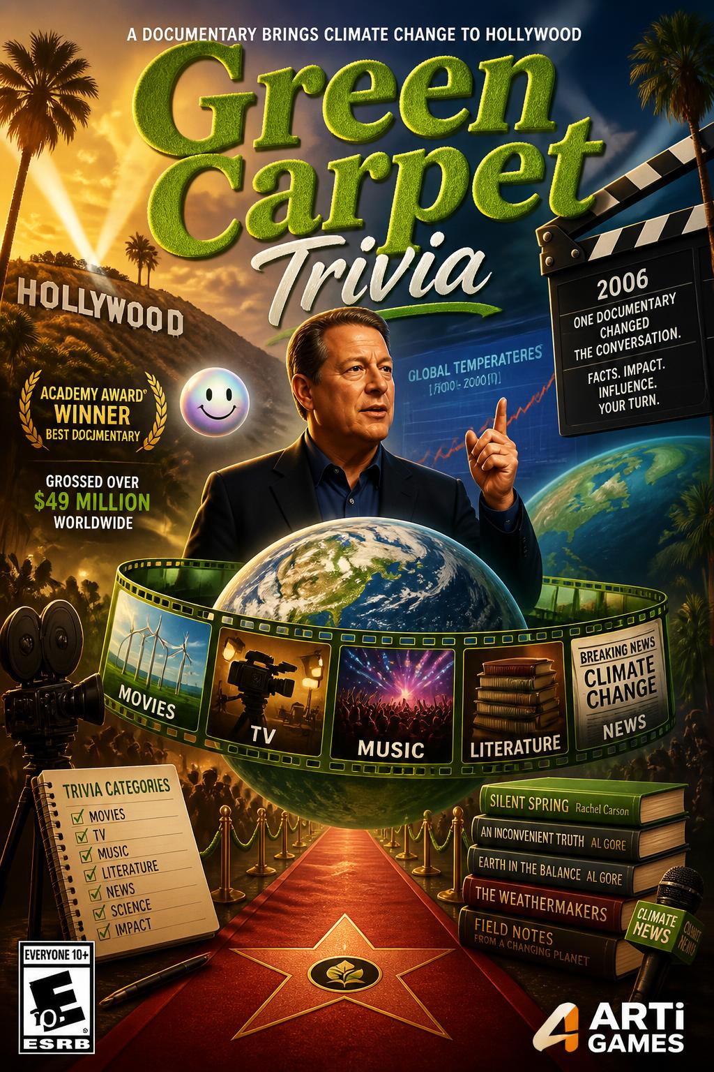 Green Carpet Trivia