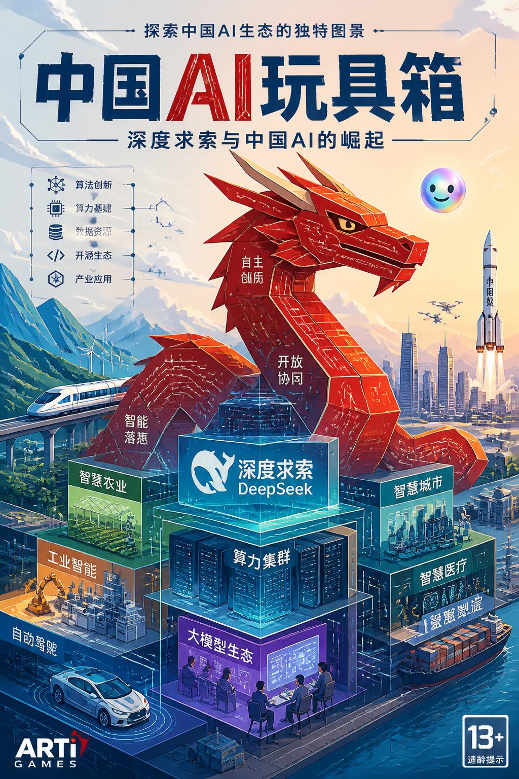 China's AI Toybox