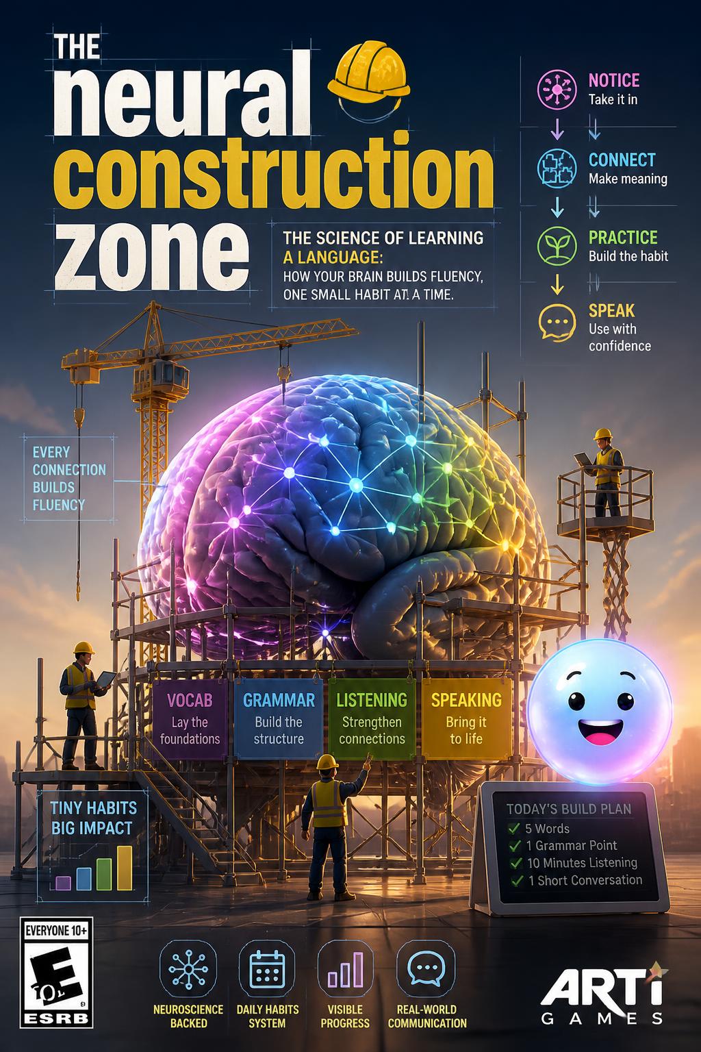 The neural construction zone