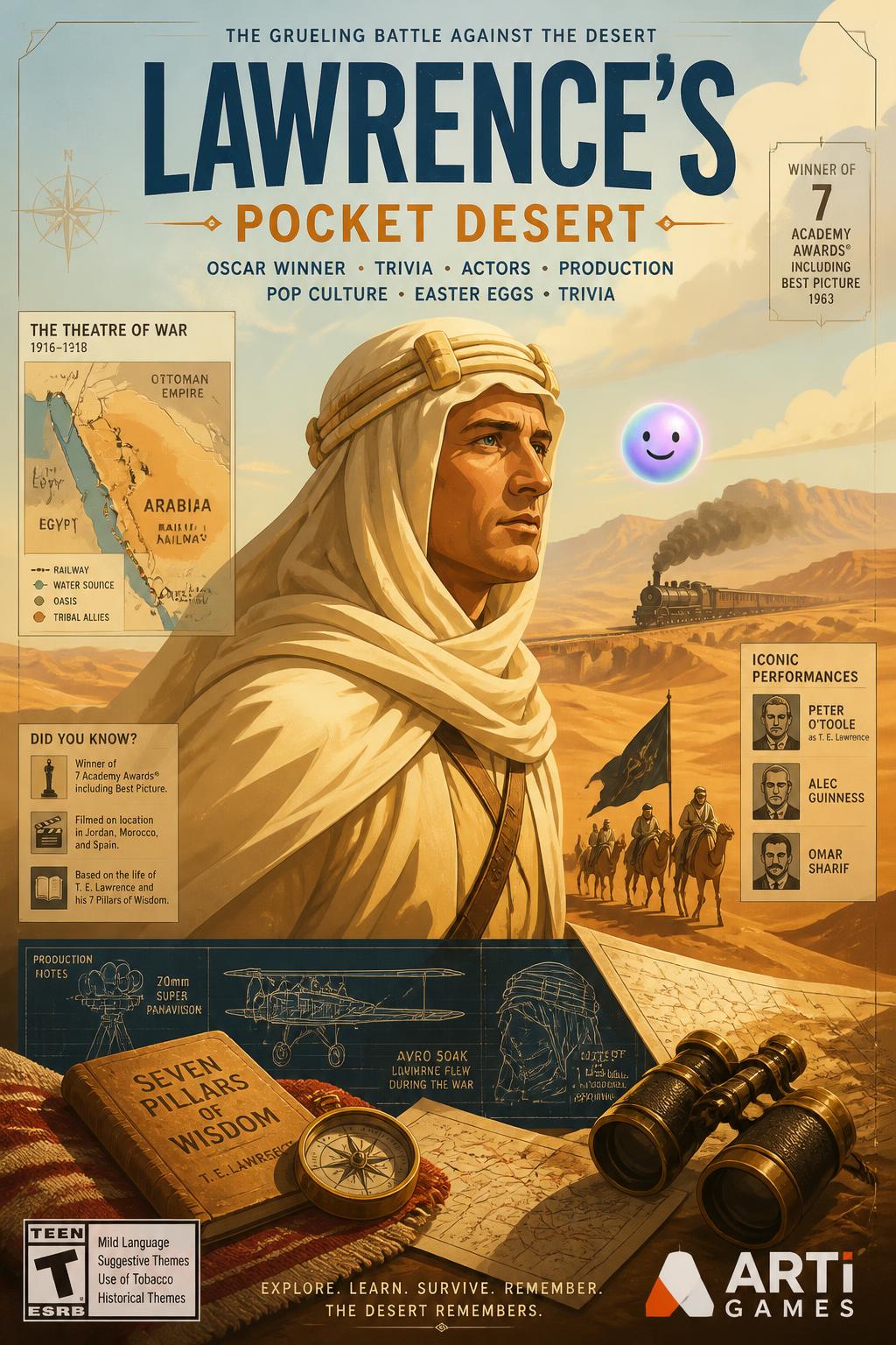 Lawrence's Pocket Desert