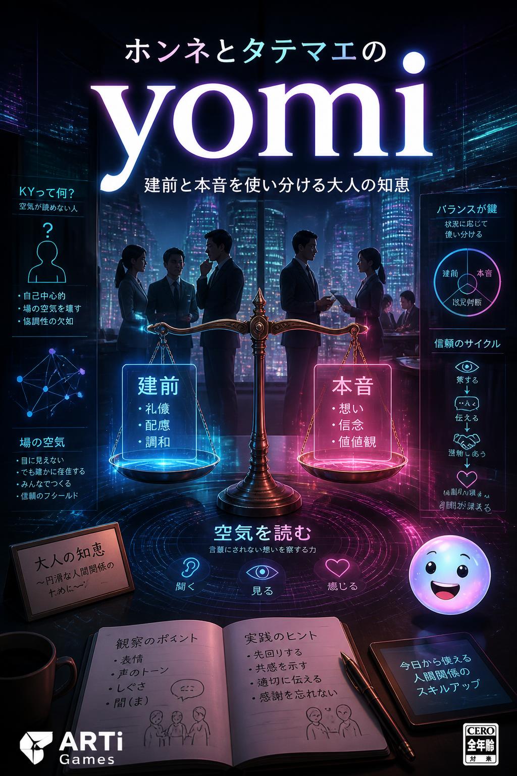 yomi)
    *   *Idea 9:* 「ホンネとタテマエの