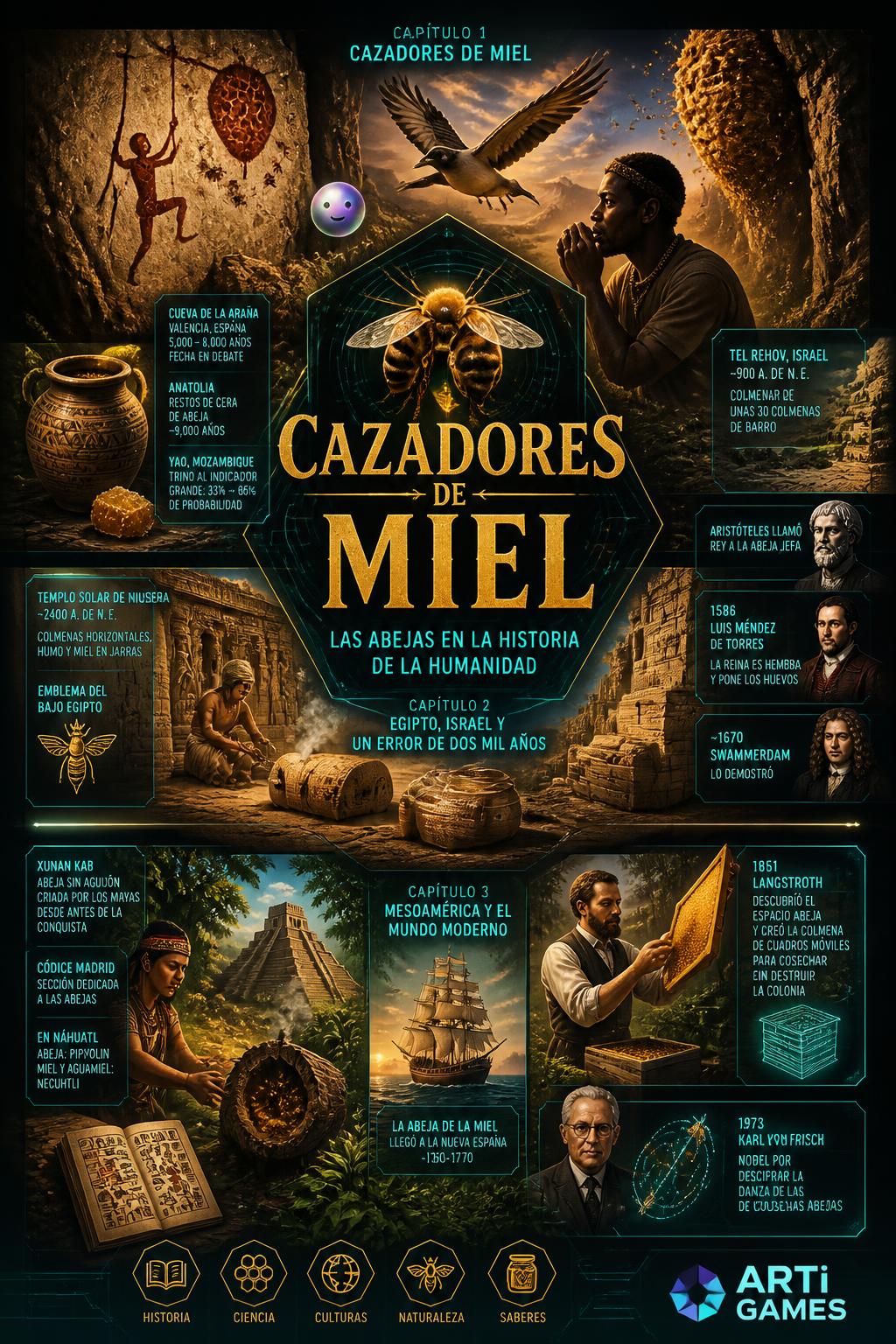 Cazadores de miel