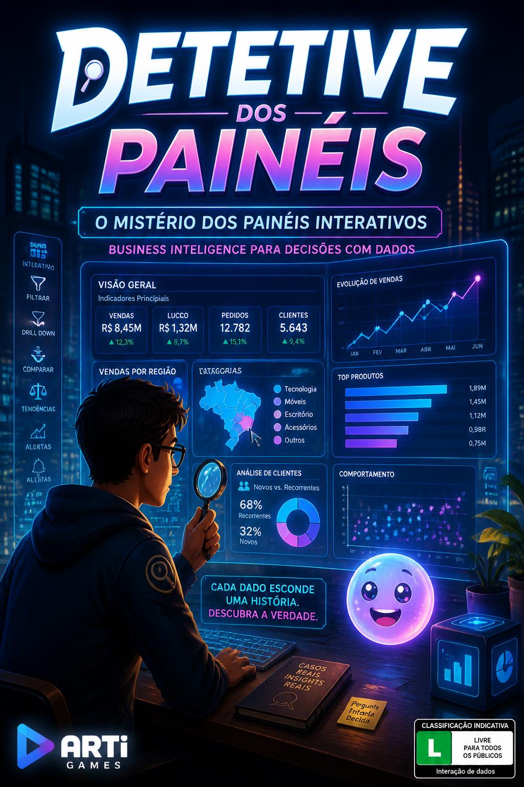 Detetive dos Painéis
