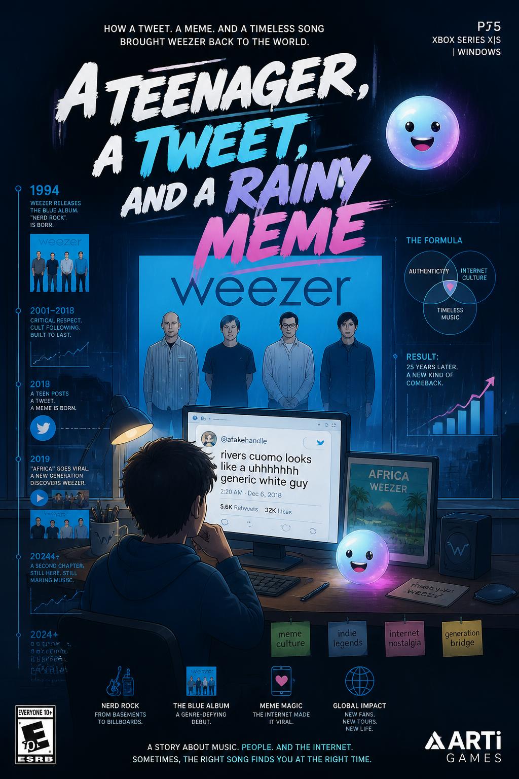 A teenager, a tweet, and a rainy meme