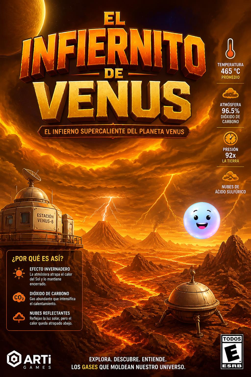 El Infiernito de Venus