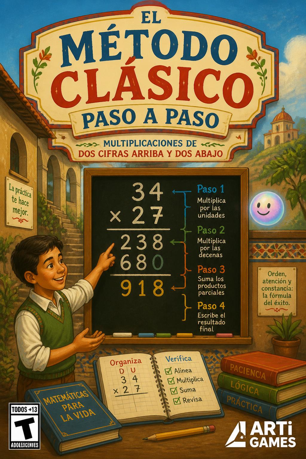 El método clásico paso a paso