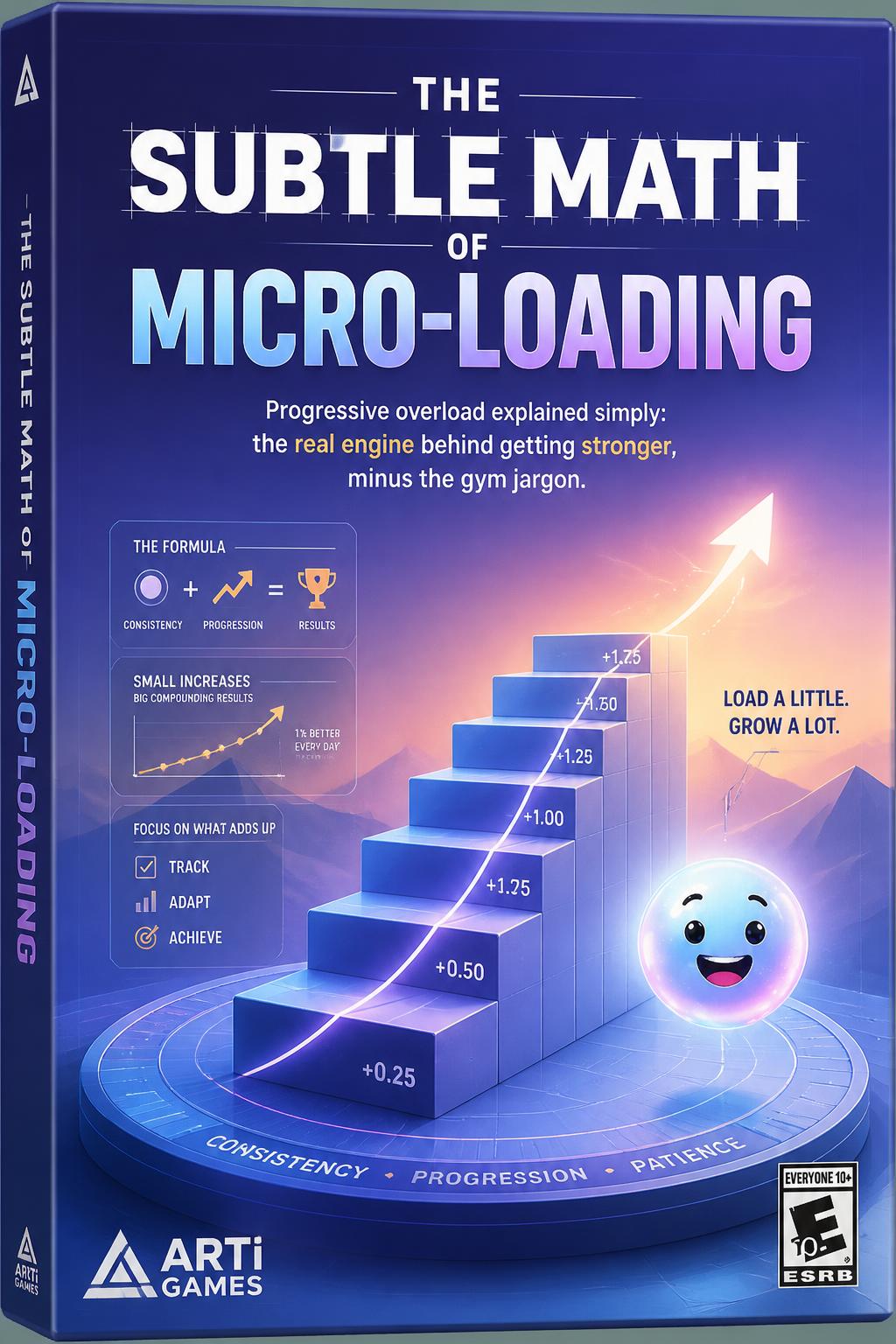 The subtle math of micro-loading