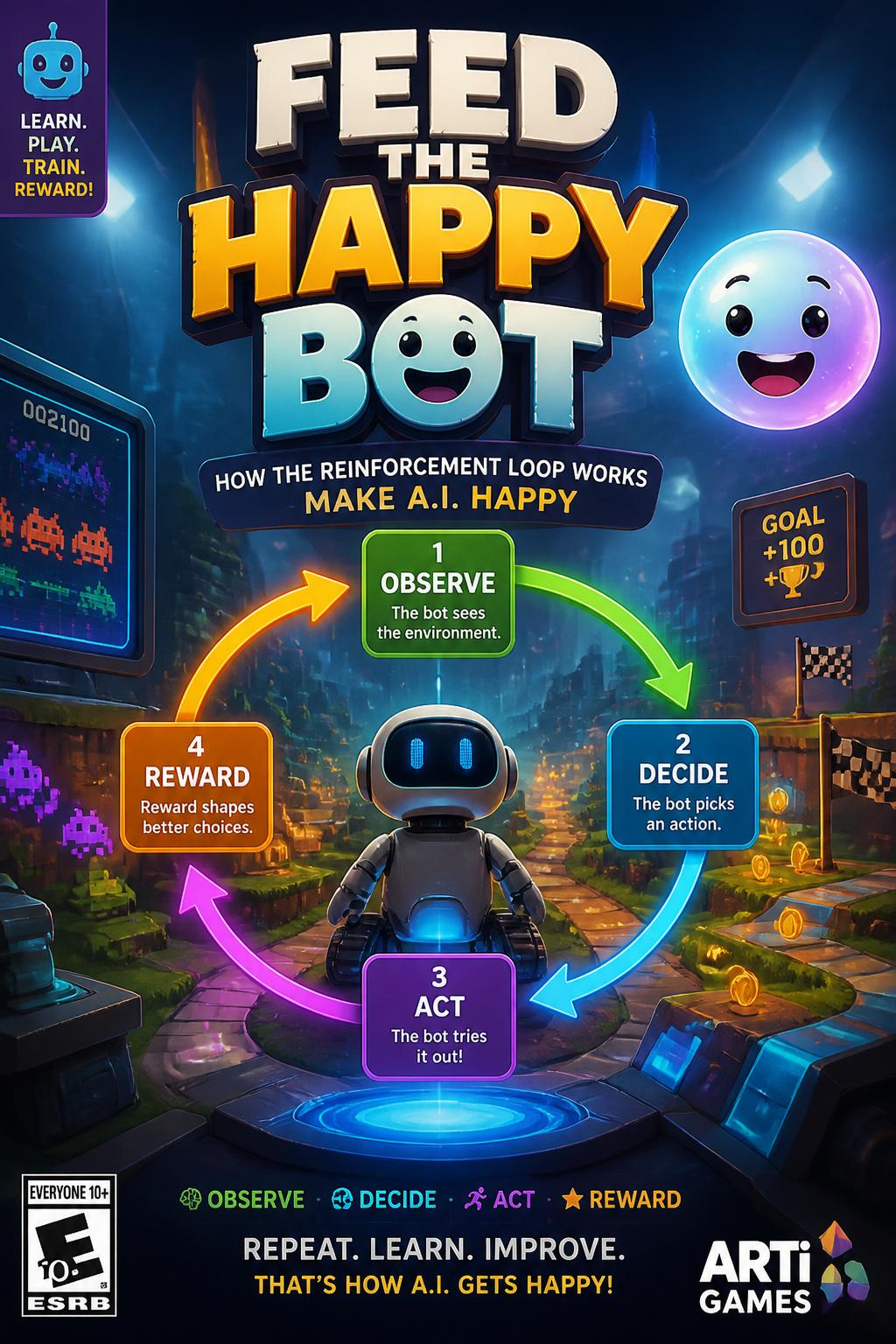 Feed the Happy Bot