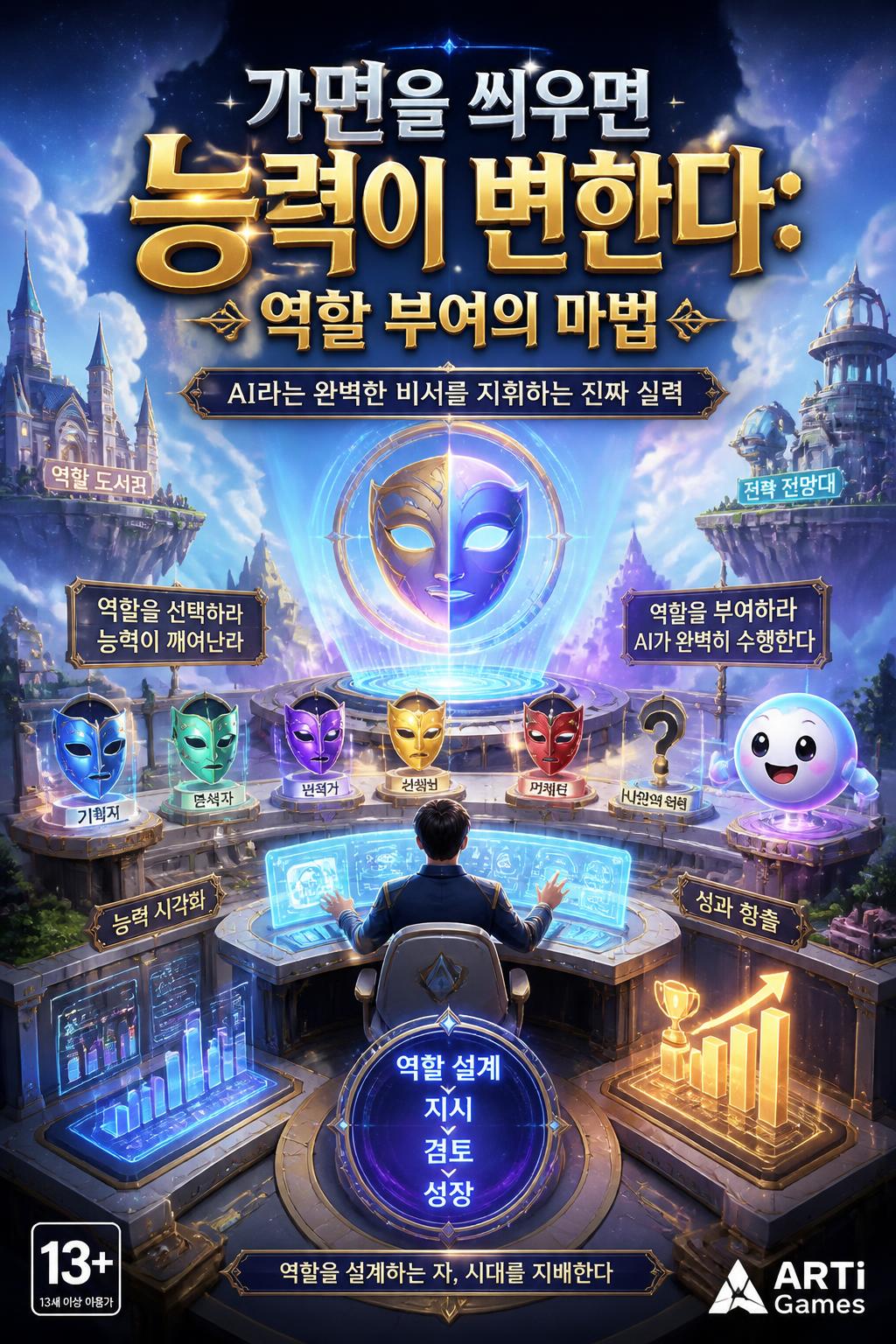 가면을 씌우면 능력이 변한다: 역할 부여의 마법