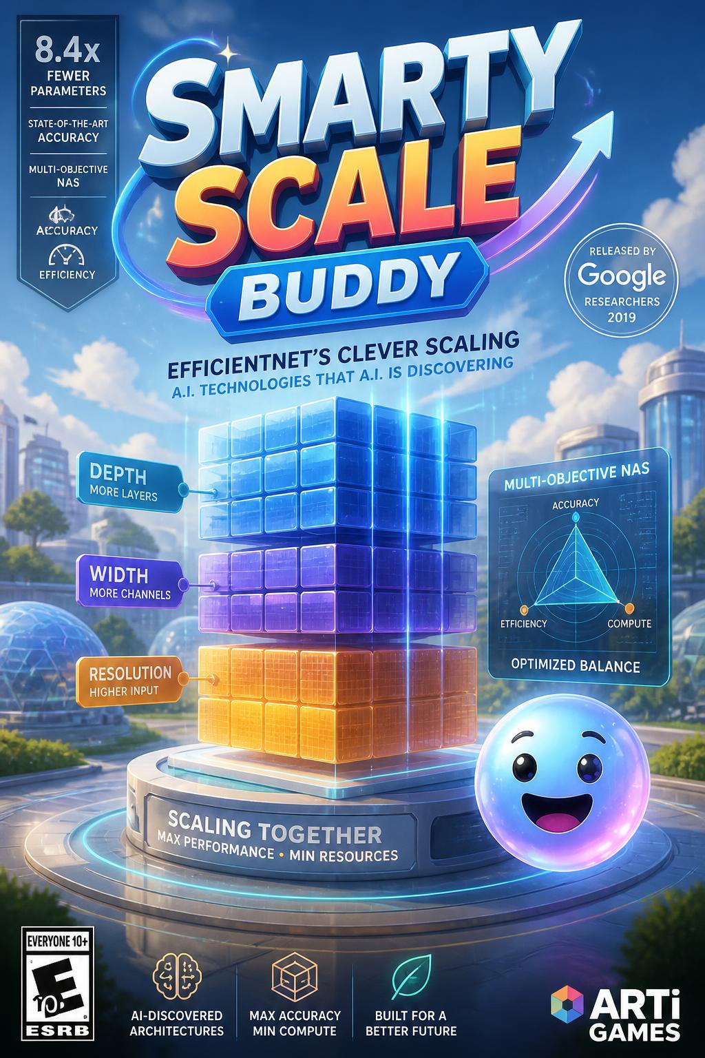 Smarty Scale Buddy