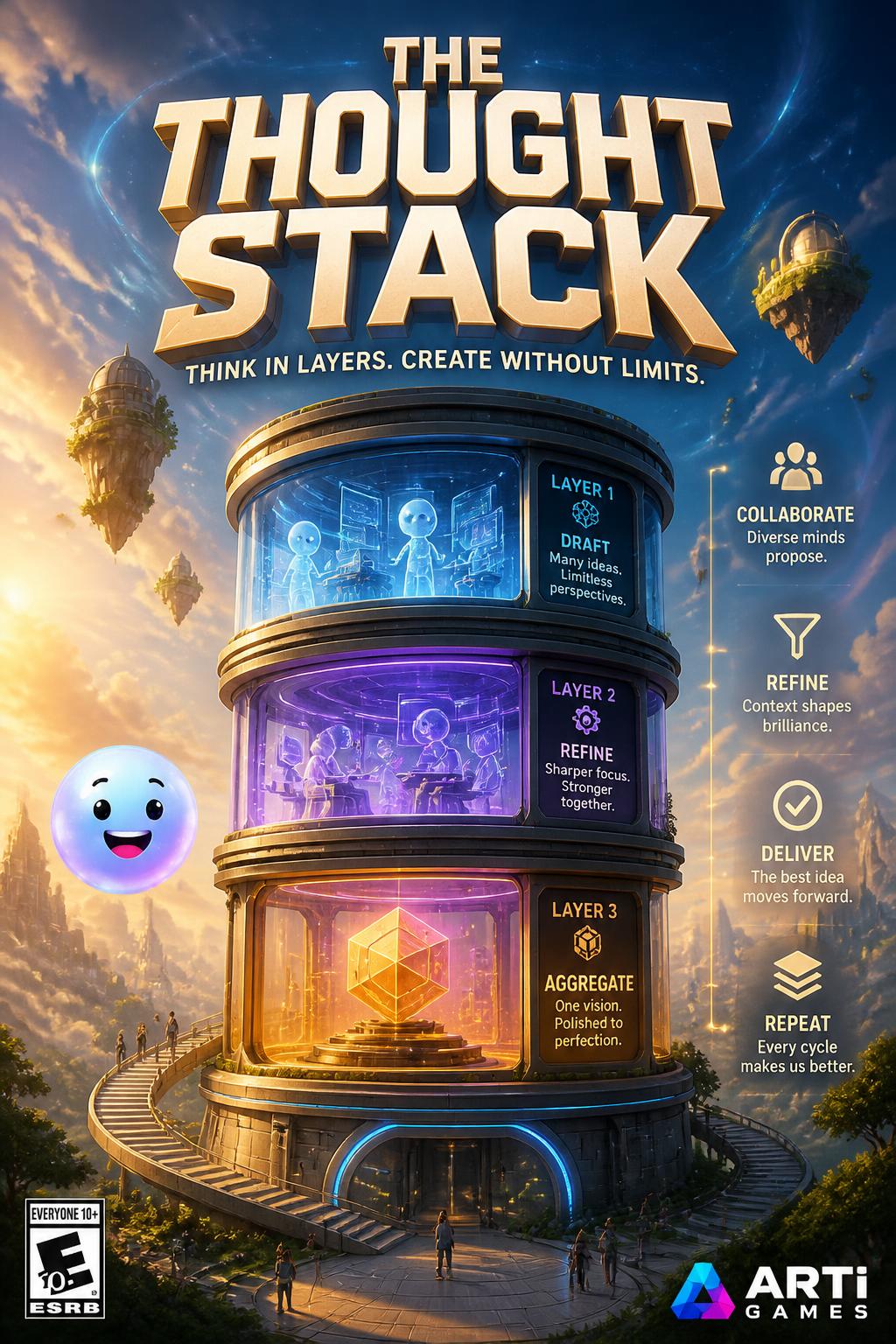The Thought Stack