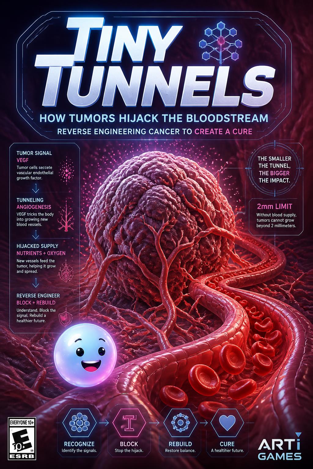 Tiny Tunnels