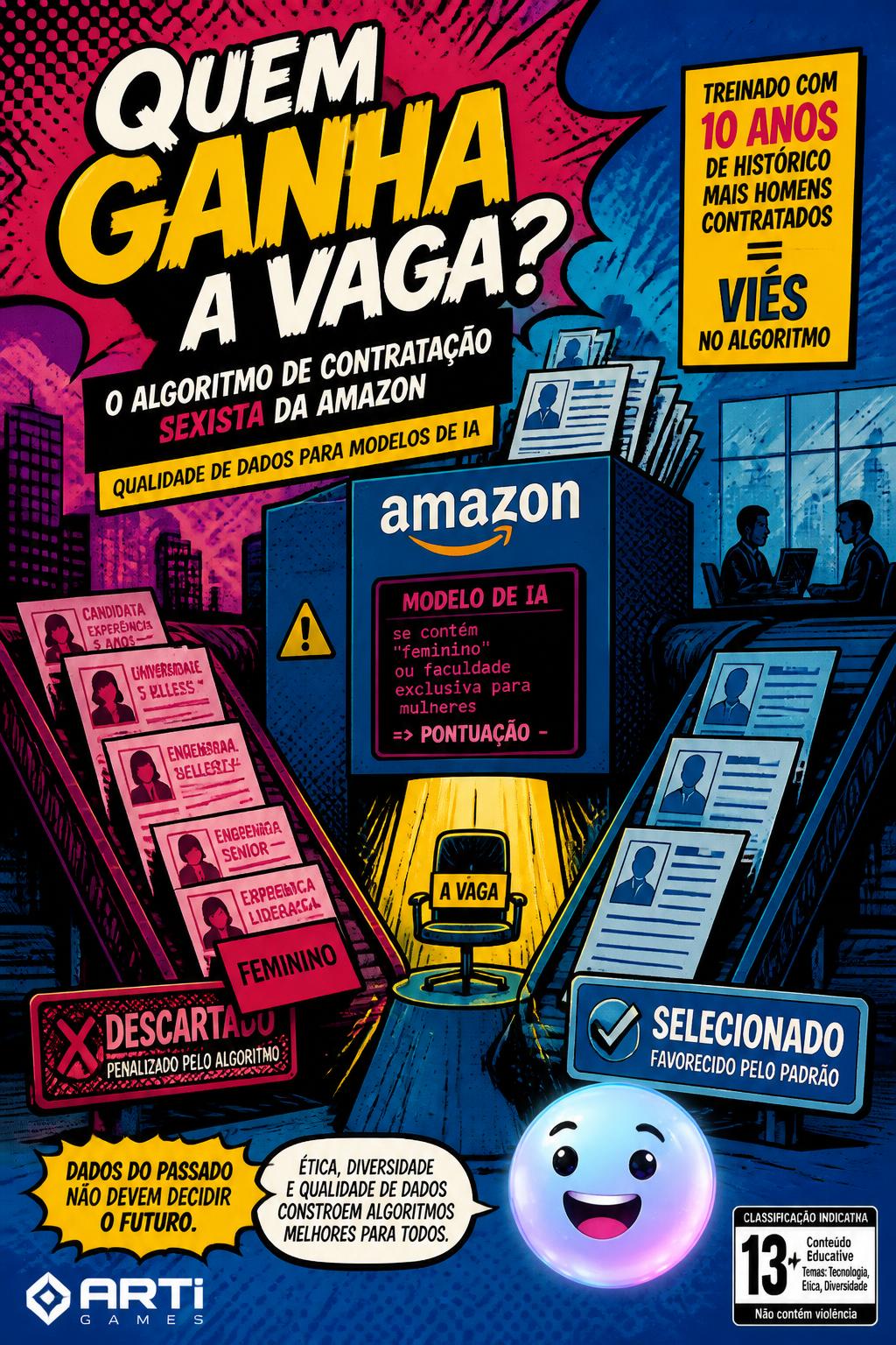 Quem Ganha a Vaga?