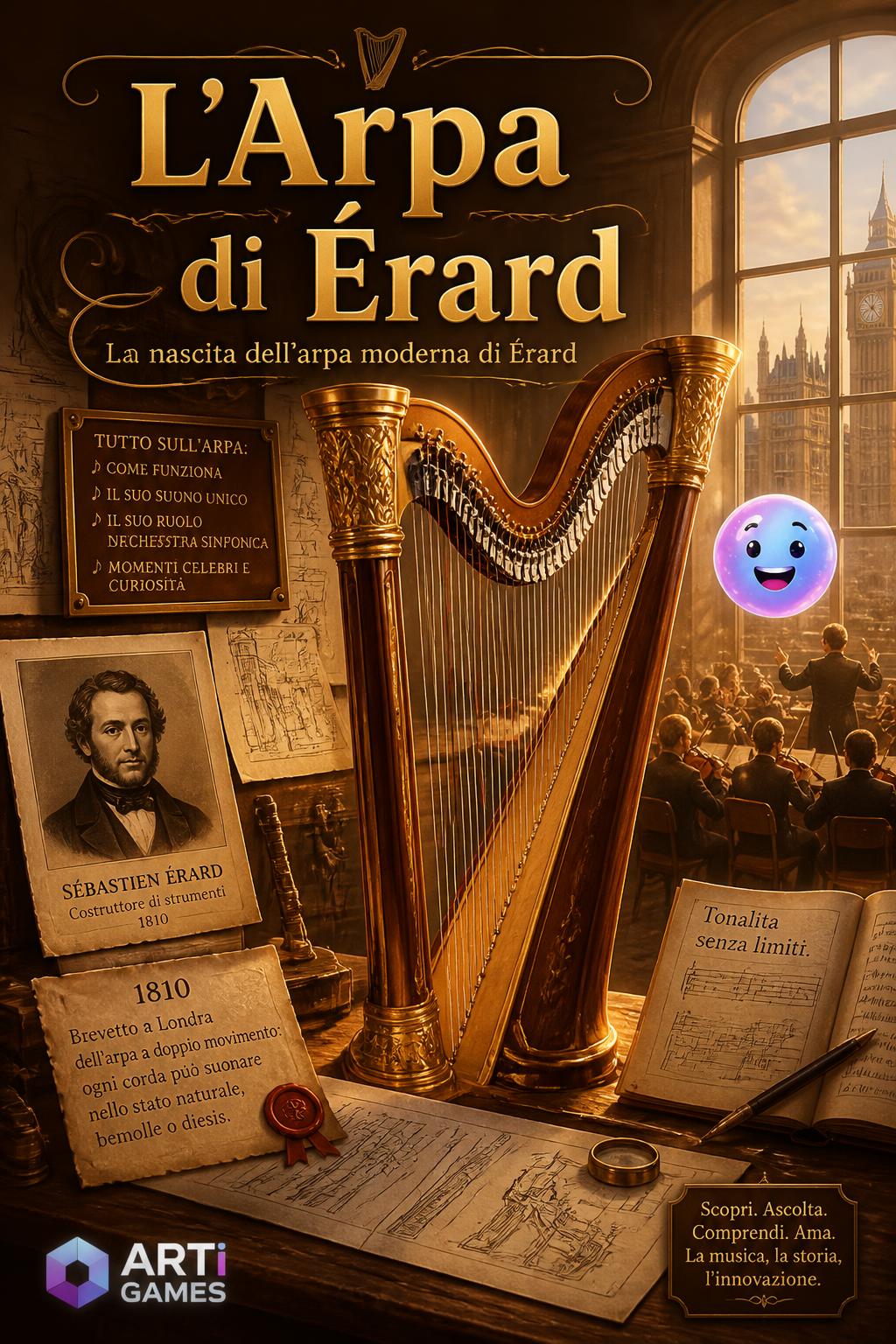 L'Arpa di Érard