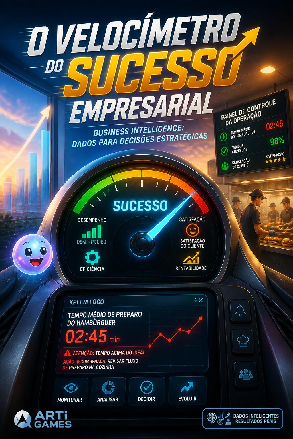 O velocímetro do sucesso empresarial