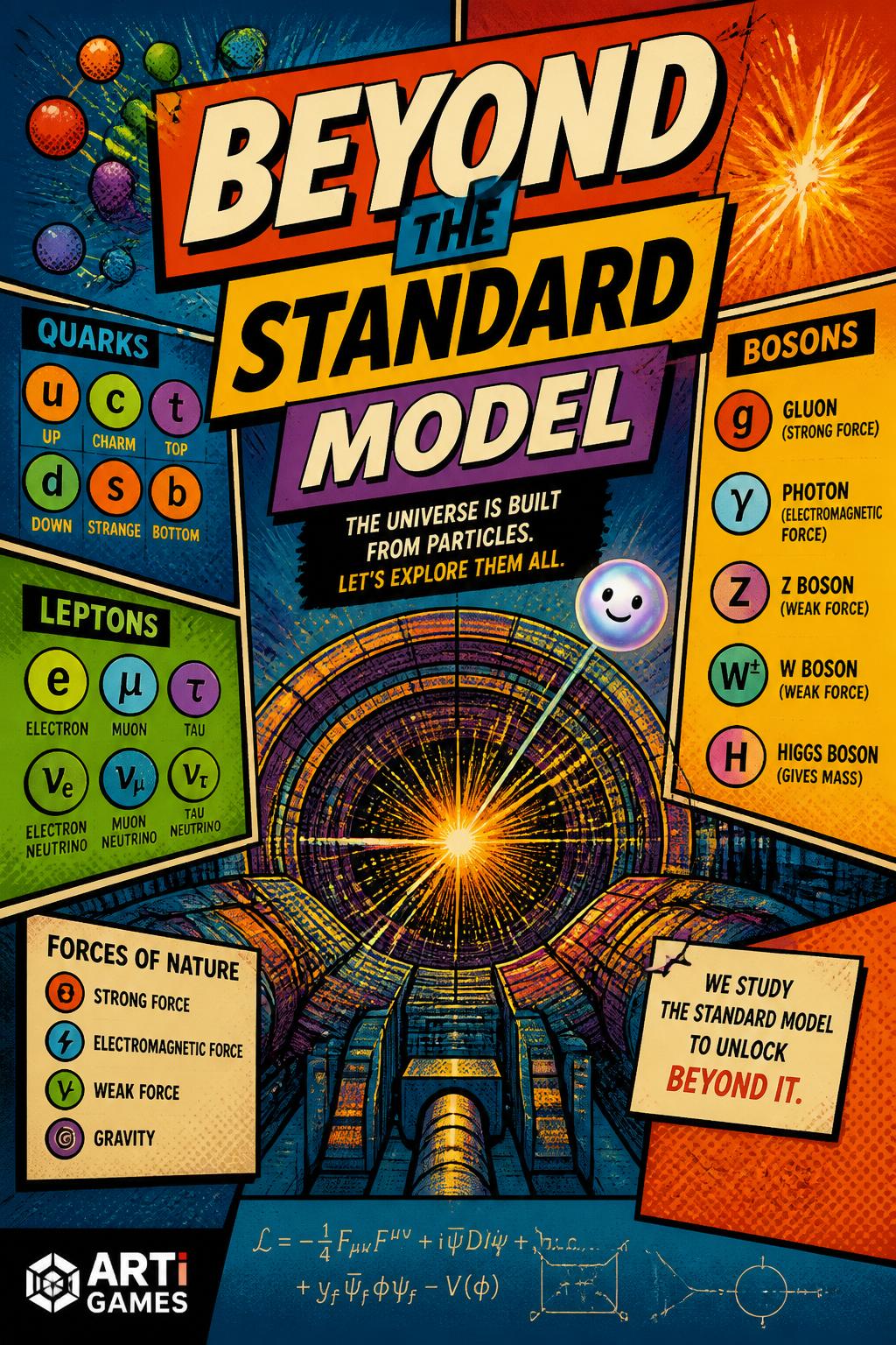 Beyond the standard model
