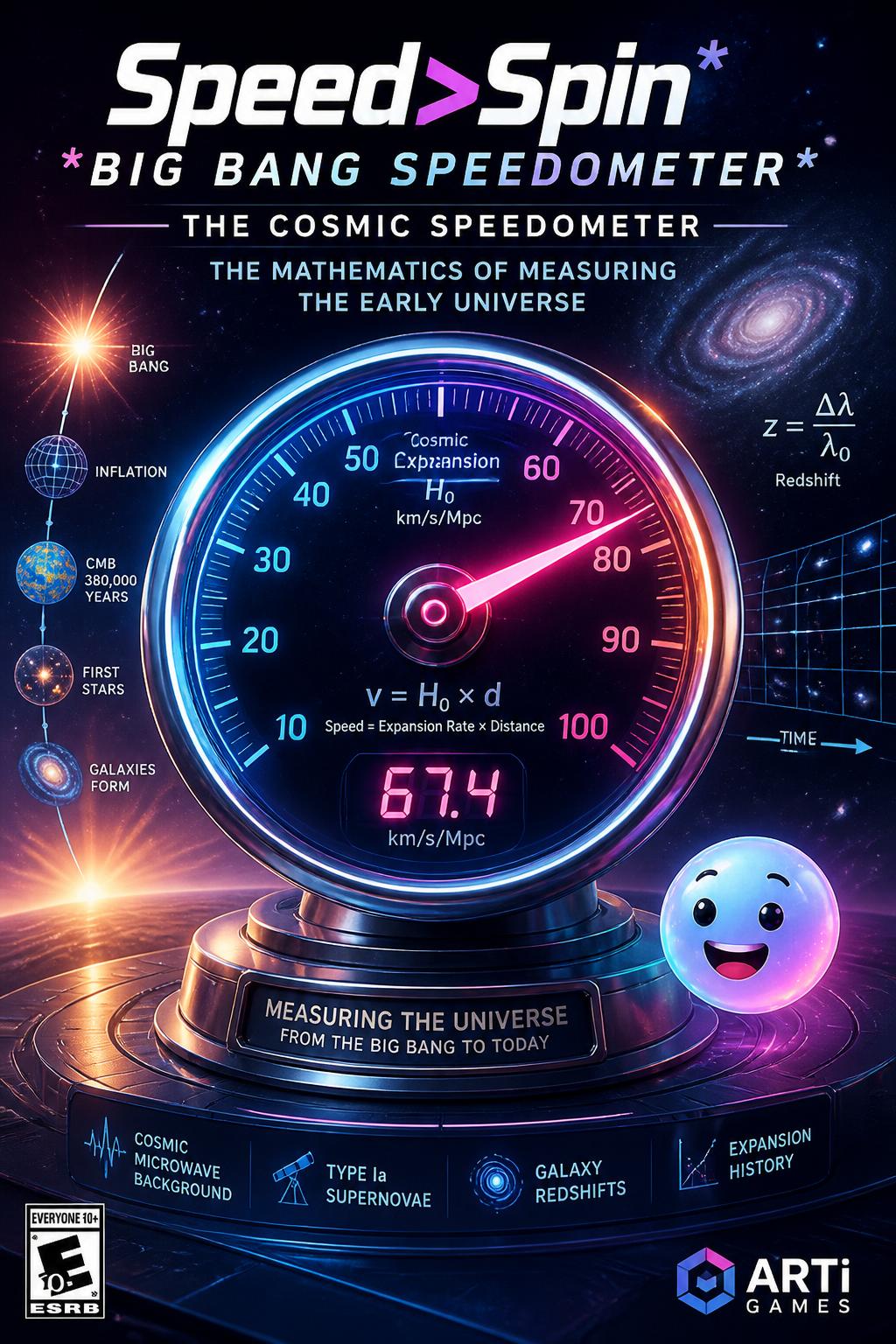 Speed>Spin*
    *   *Big Bang Speedometer* (Good, but