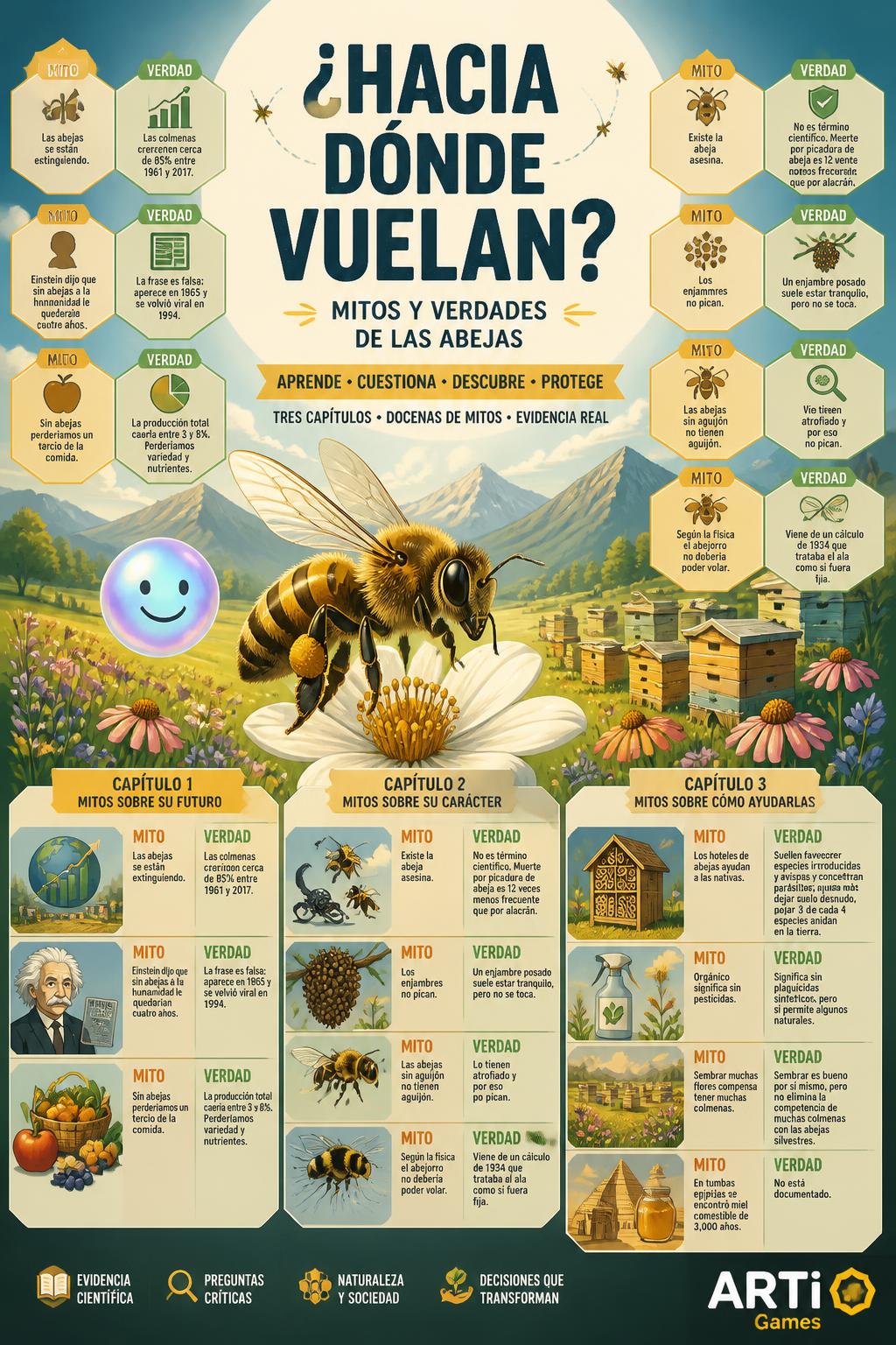*   *¿Hacia Dónde Vuelan?* (Intriguing