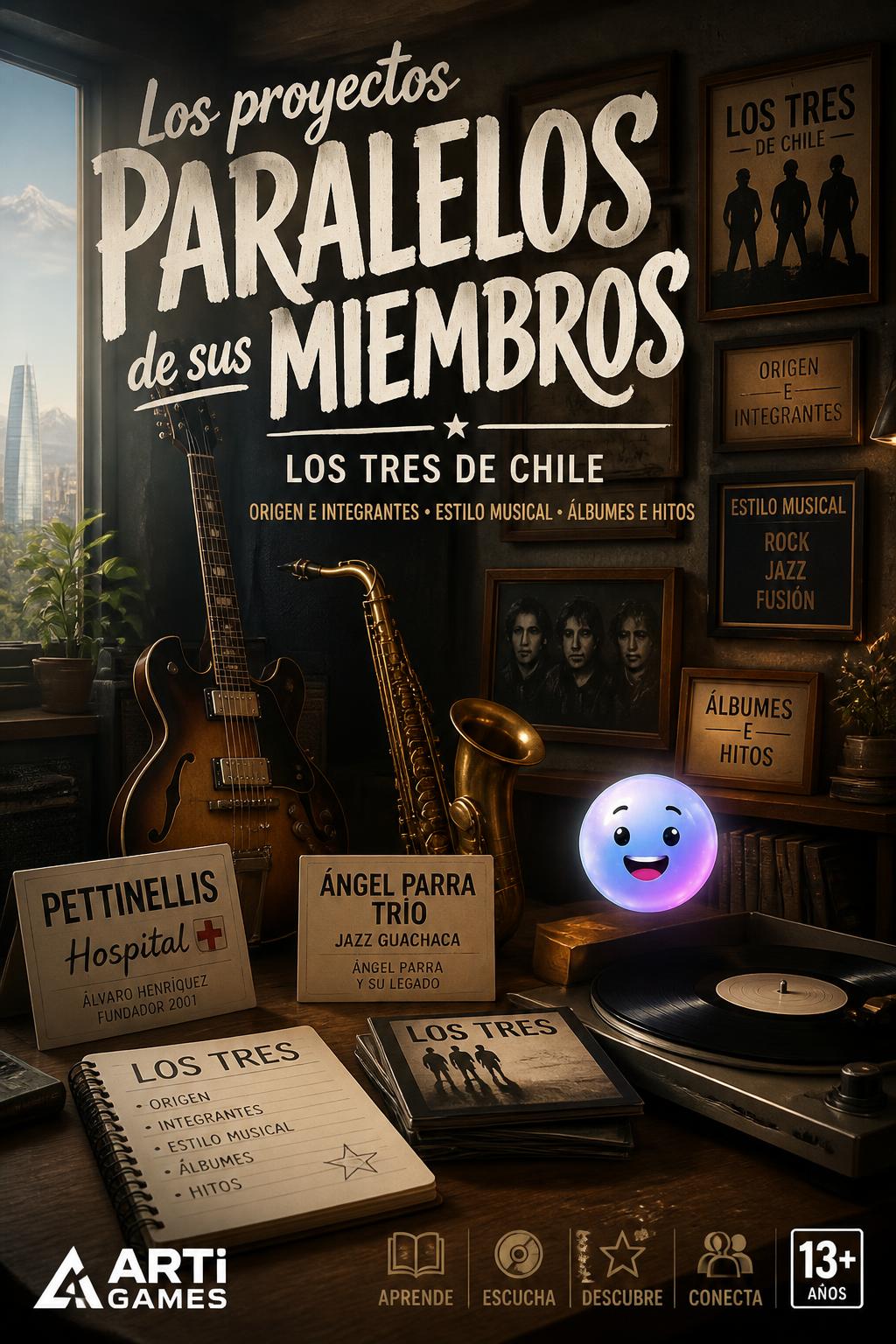 Los proyectos paralelos de sus miembros