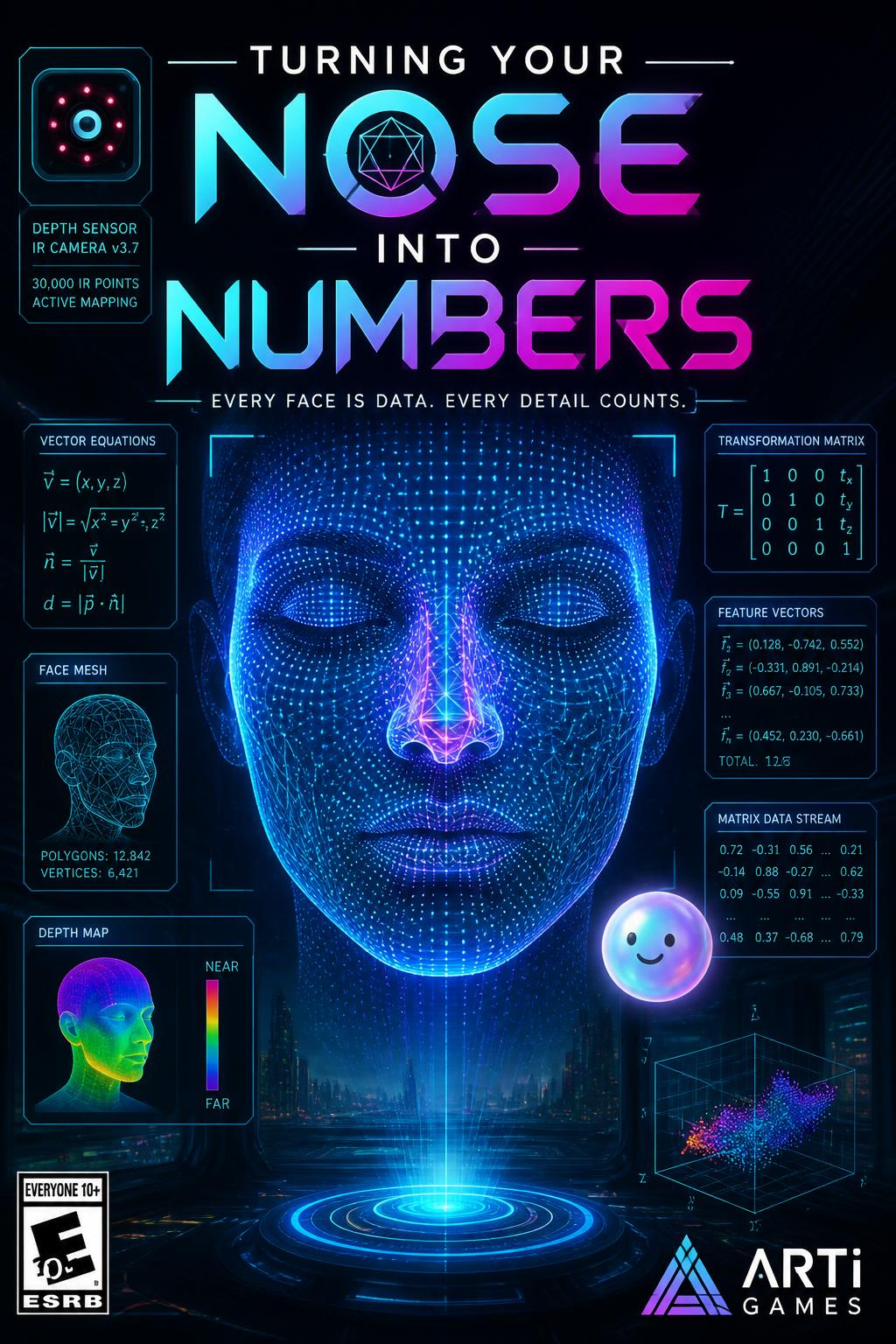 Turning your nose into numbers