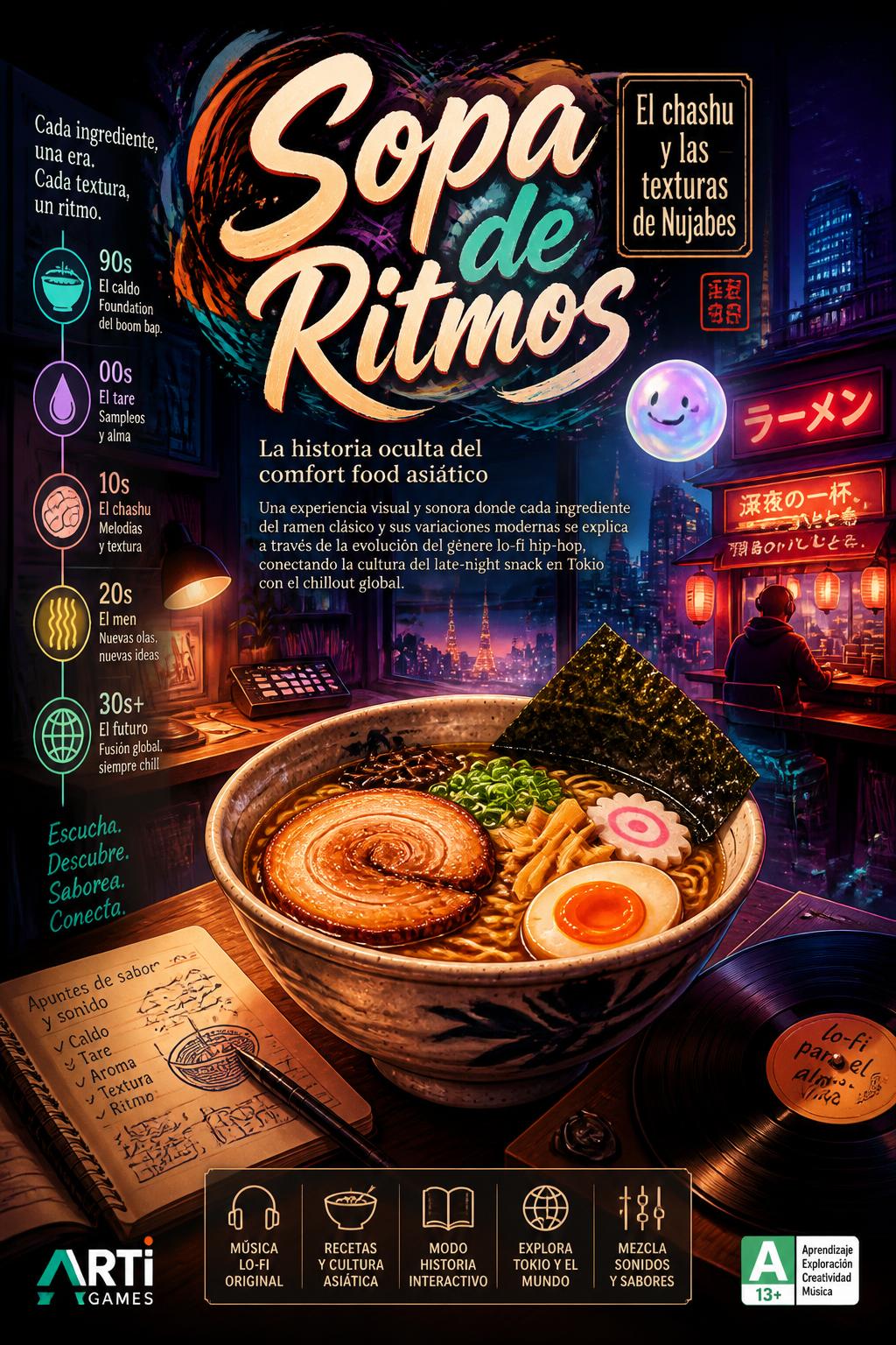 Sopa de Ritmos