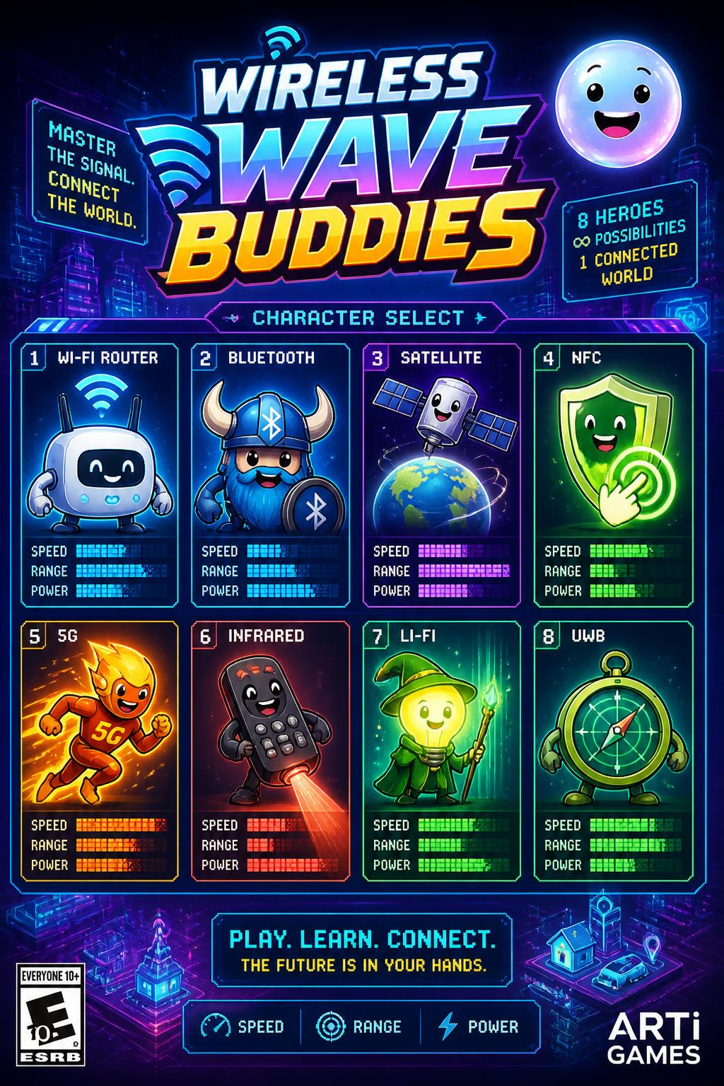 Wireless Wave Buddies