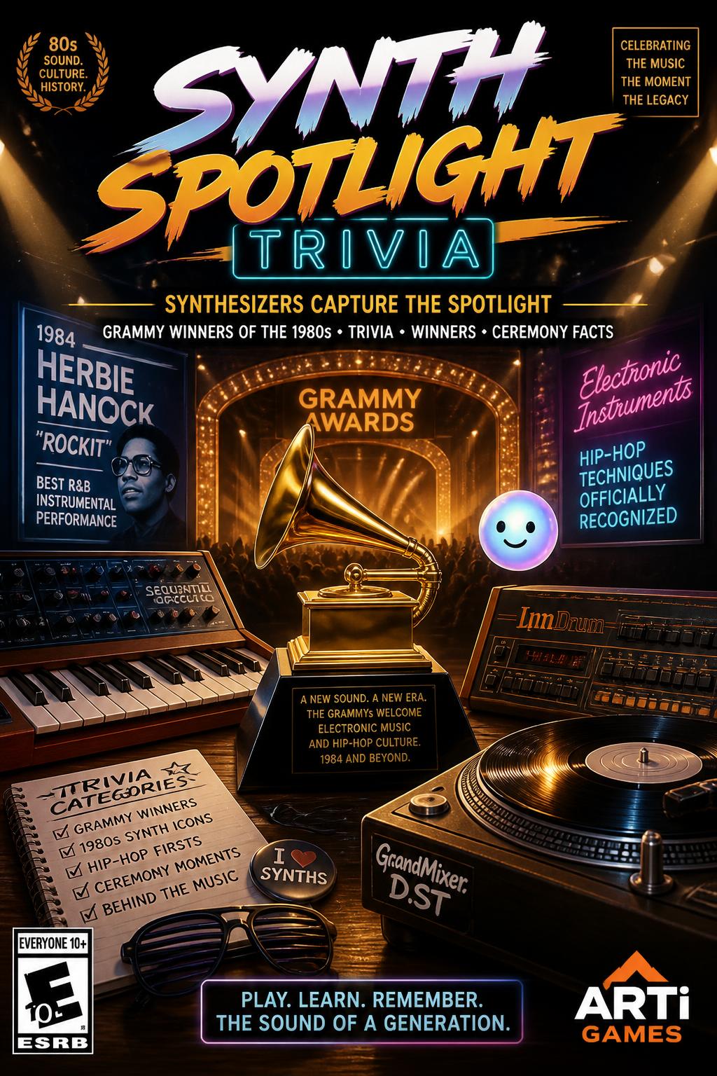 Synth Spotlight Trivia