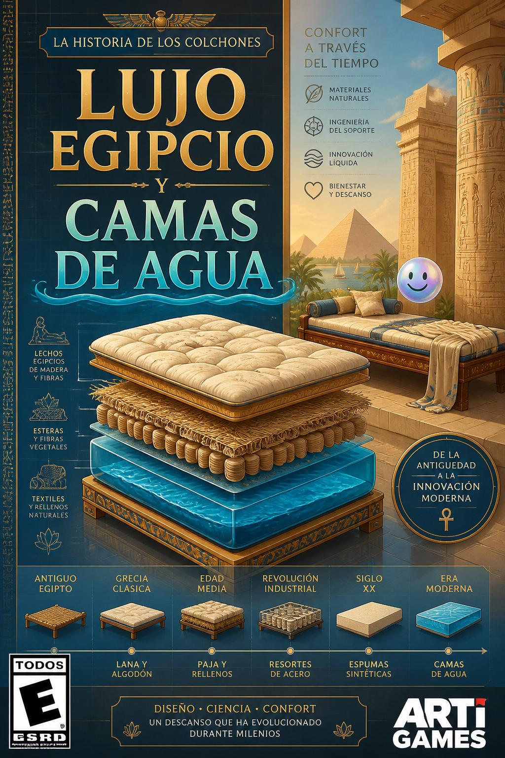 Lujo egipcio y camas de agua