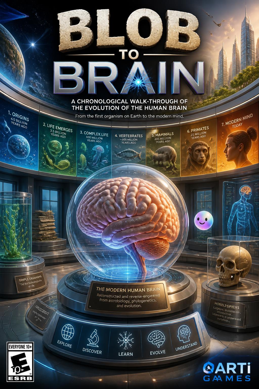 Blob to Brain