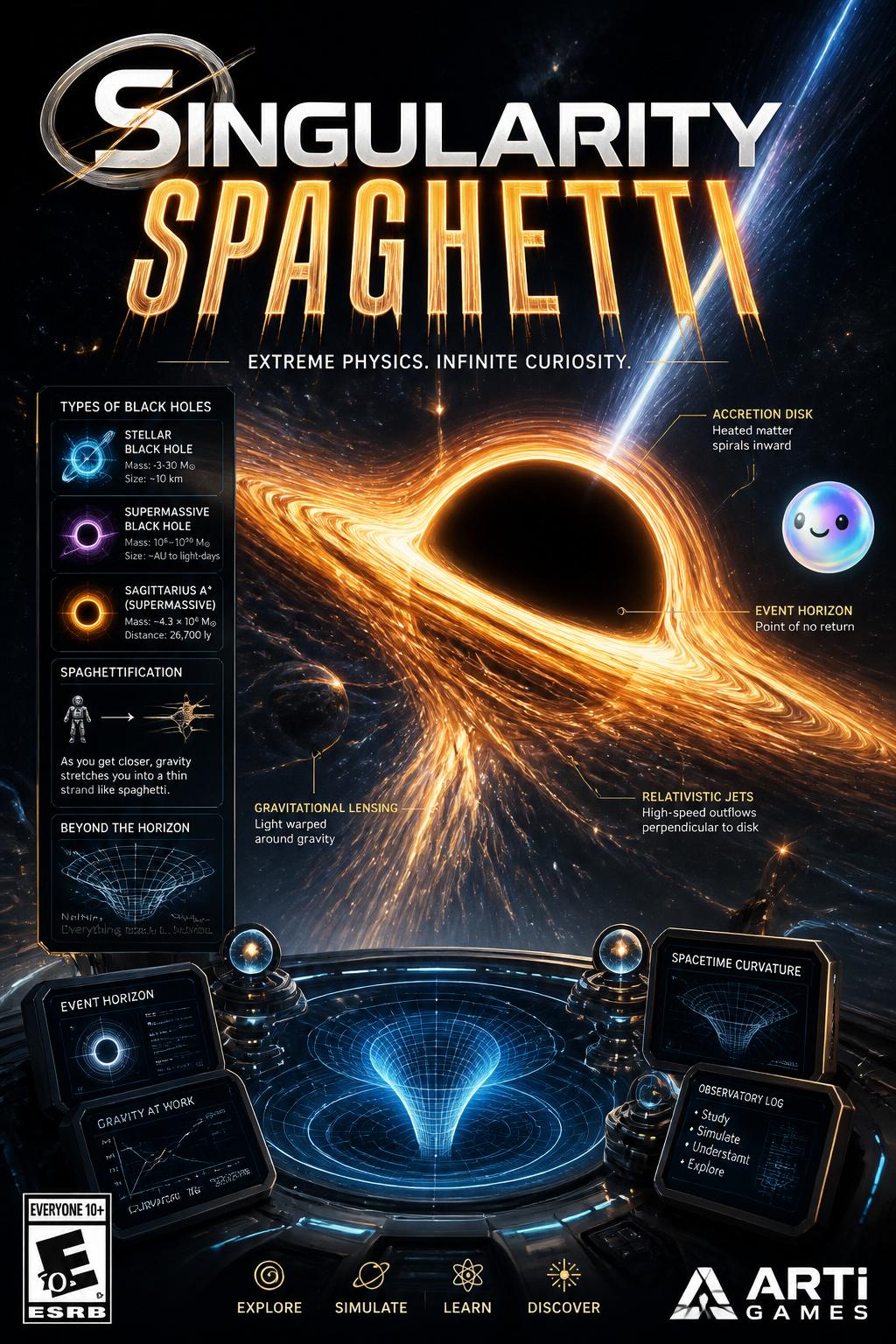 Singularity Spaghetti