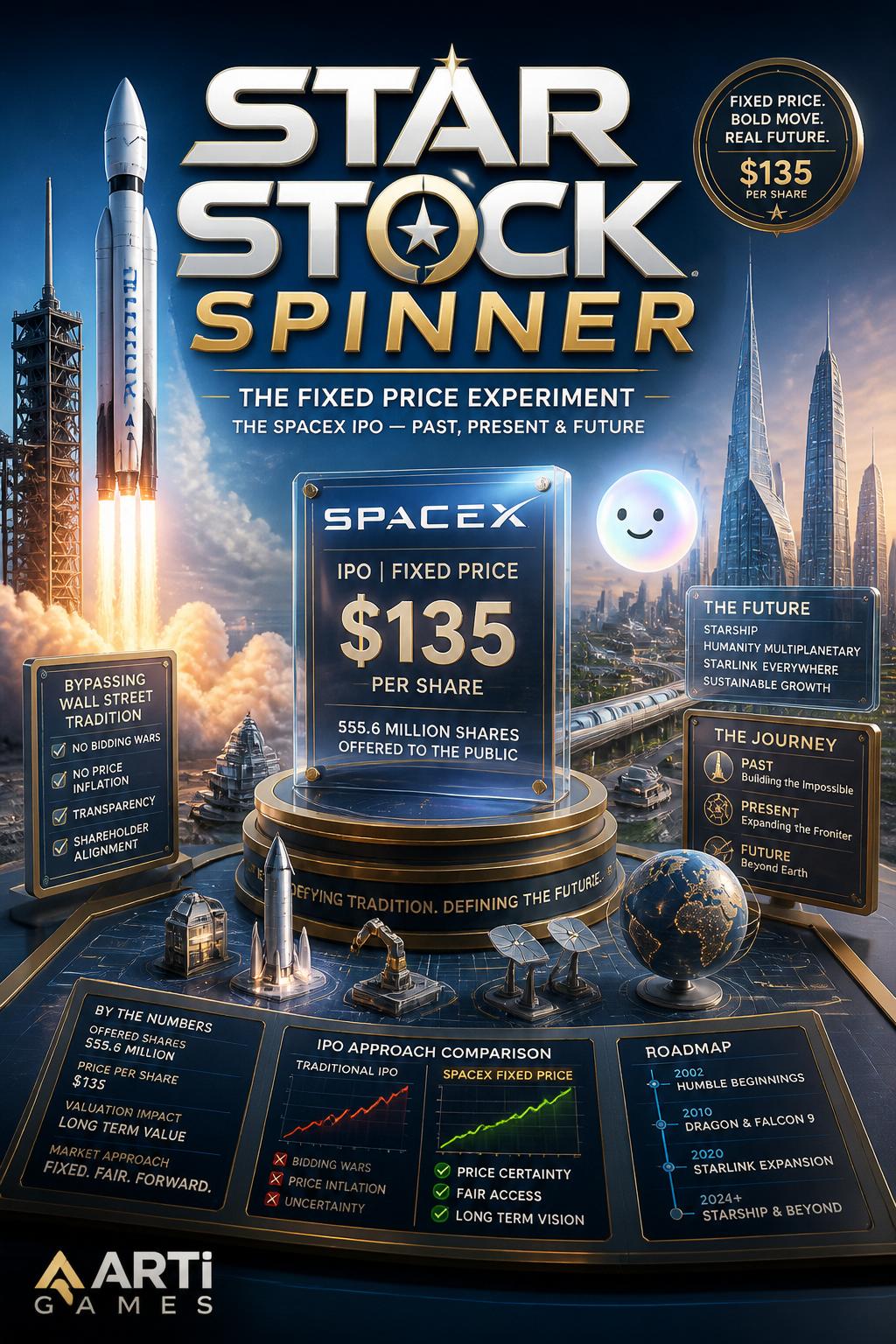 Star Stock Spinner