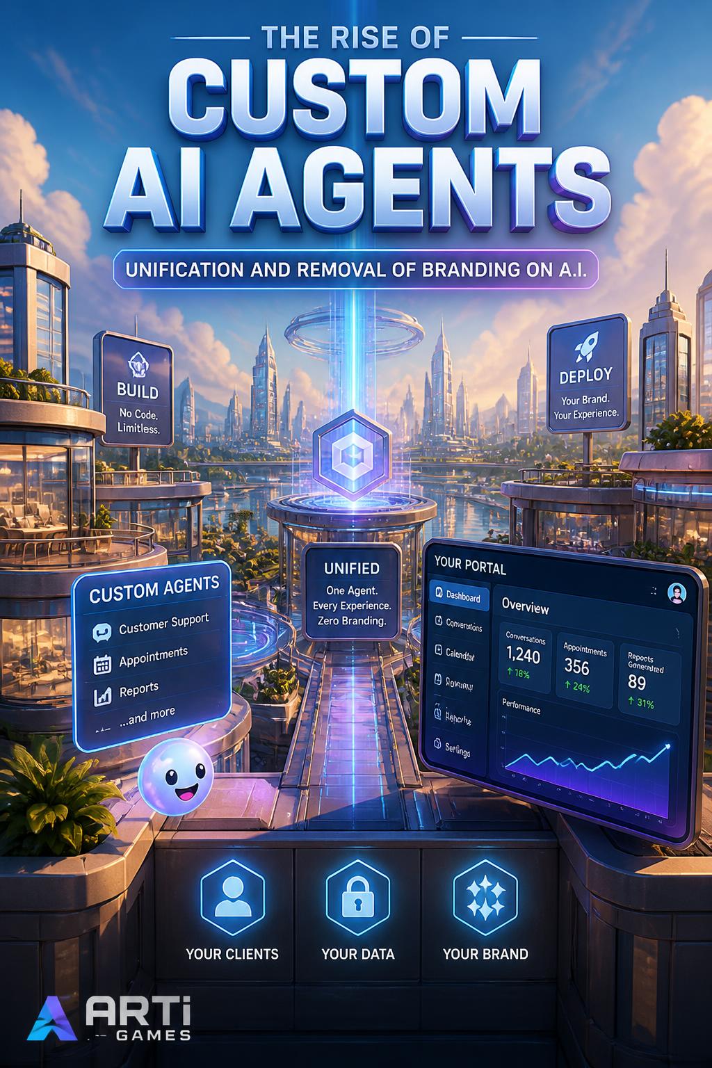 The rise of custom AI agents
