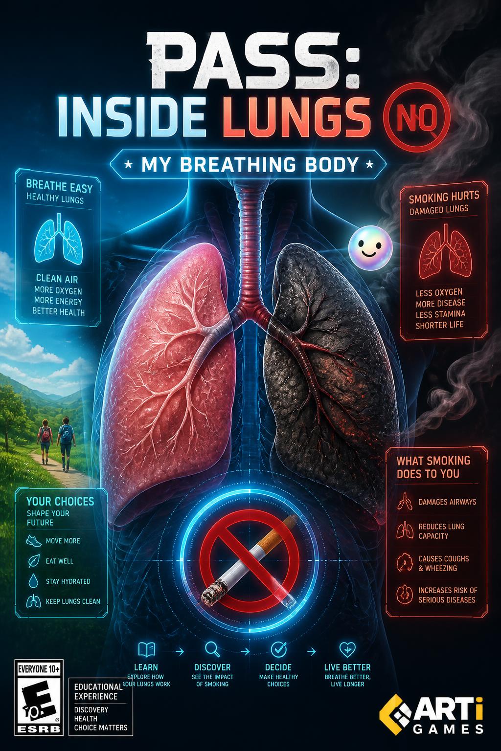 Pass: Inside Lungs* (No)
    *   *My Breathing Body* (