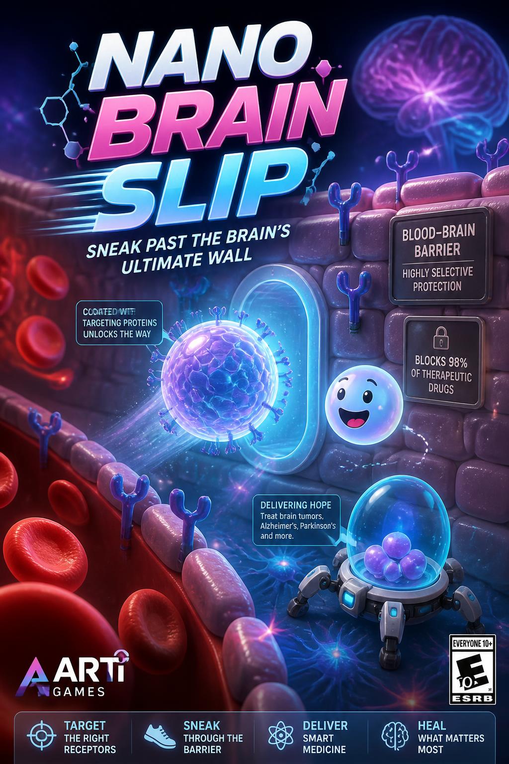Nano Brain Slip