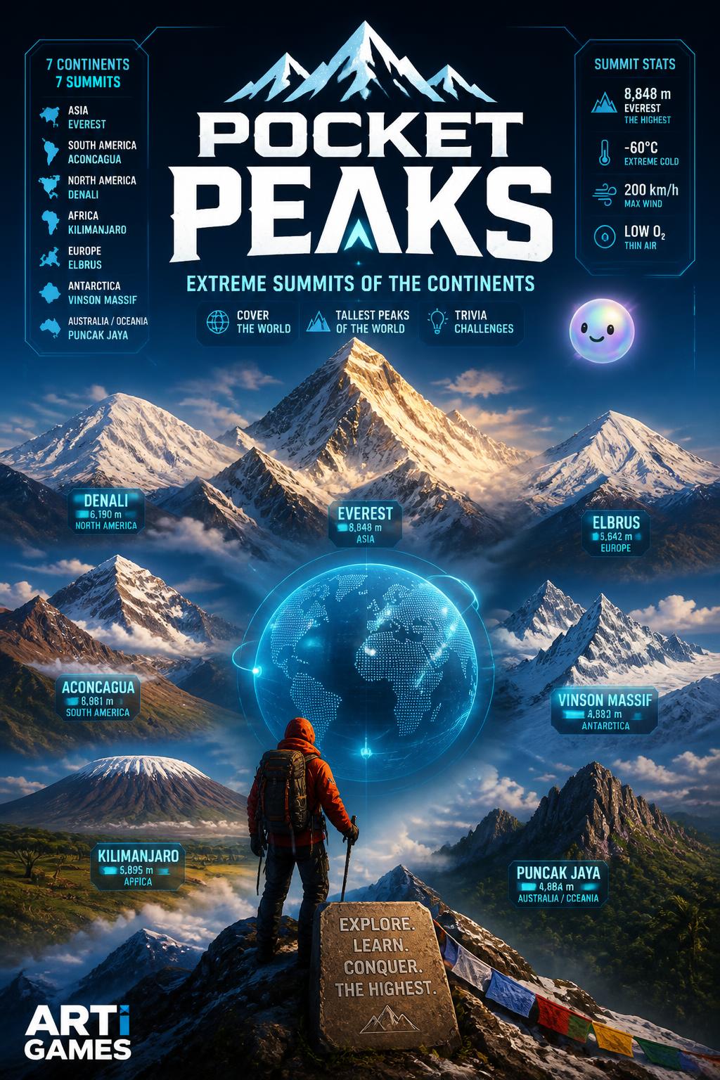 Pocket Peaks