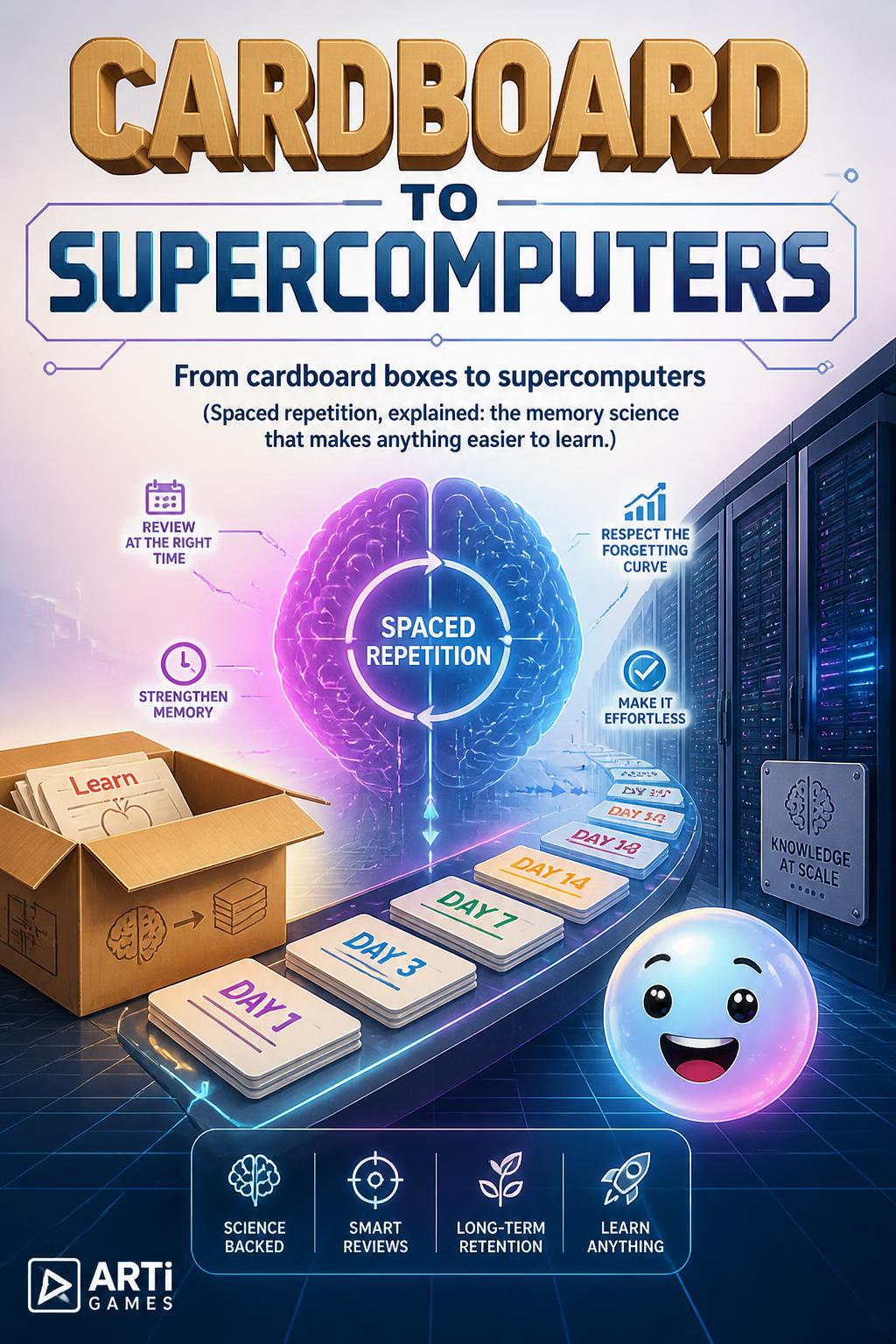 Cardboard to Supercomputers