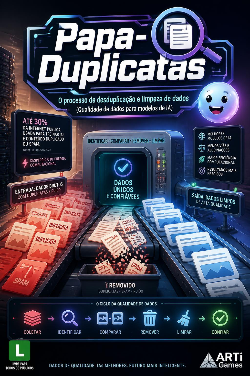 Papa-Duplicatas