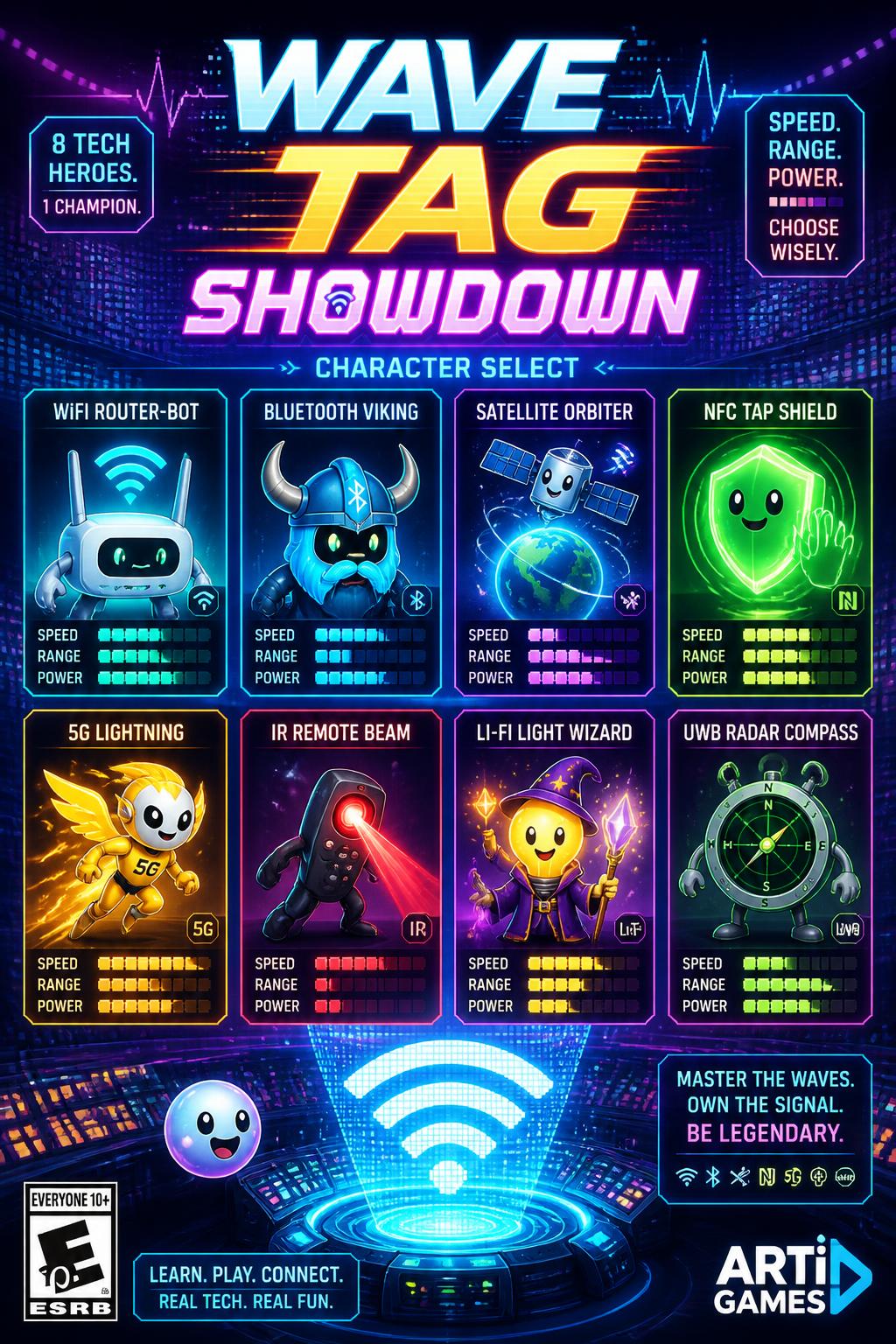 Wave Tag Showdown