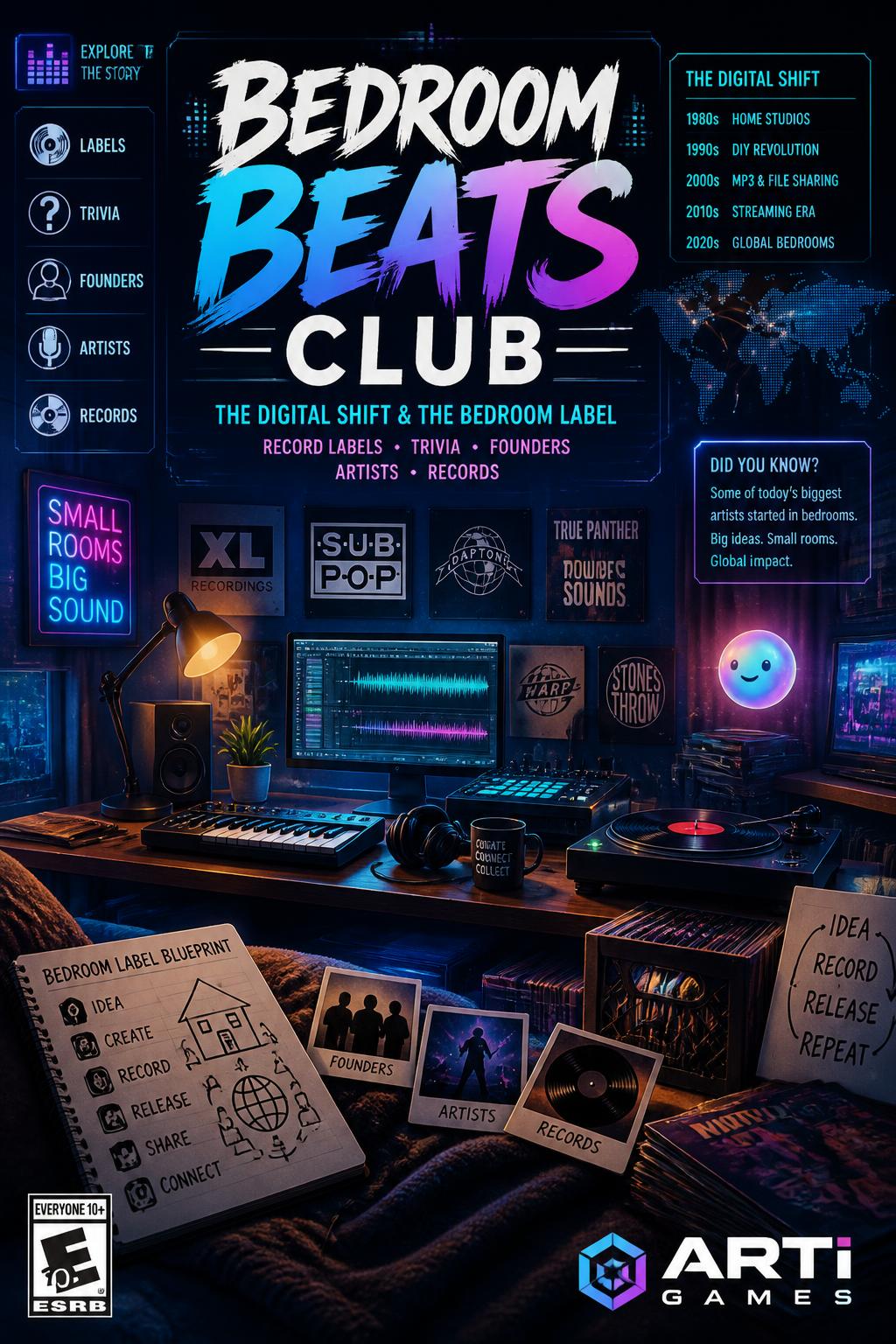 Bedroom Beats Club