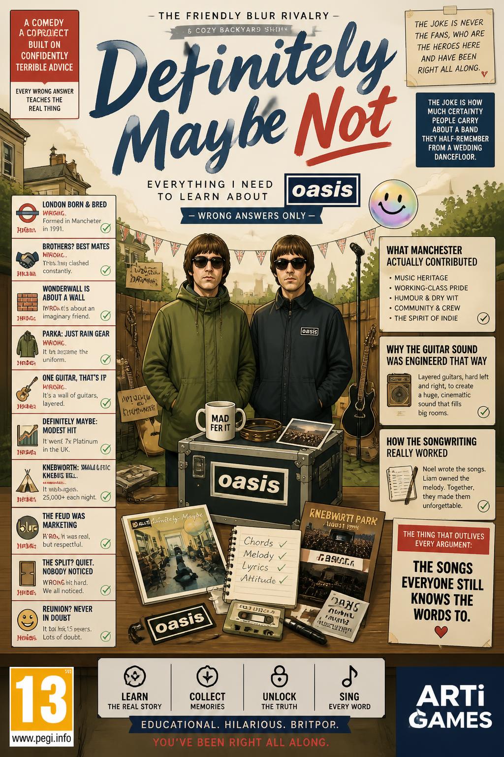 Definitely Maybe Not