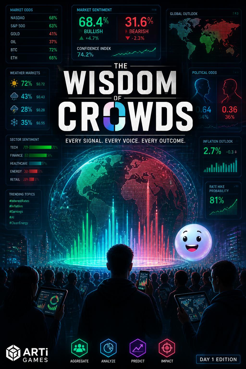 The wisdom of crowds