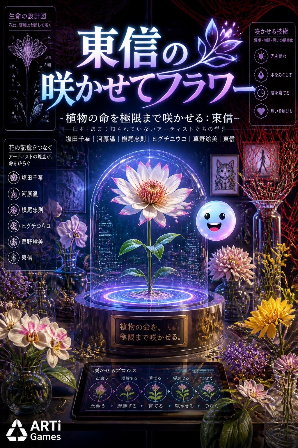 東信の咲かせてフラワー