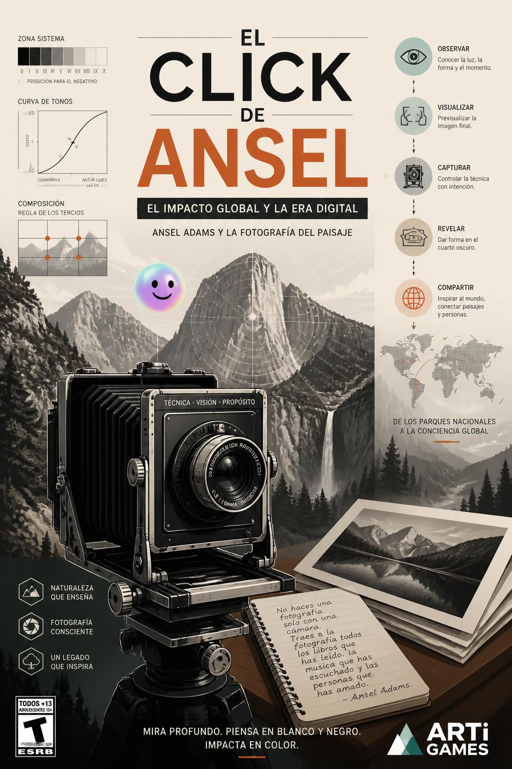 El Click de Ansel