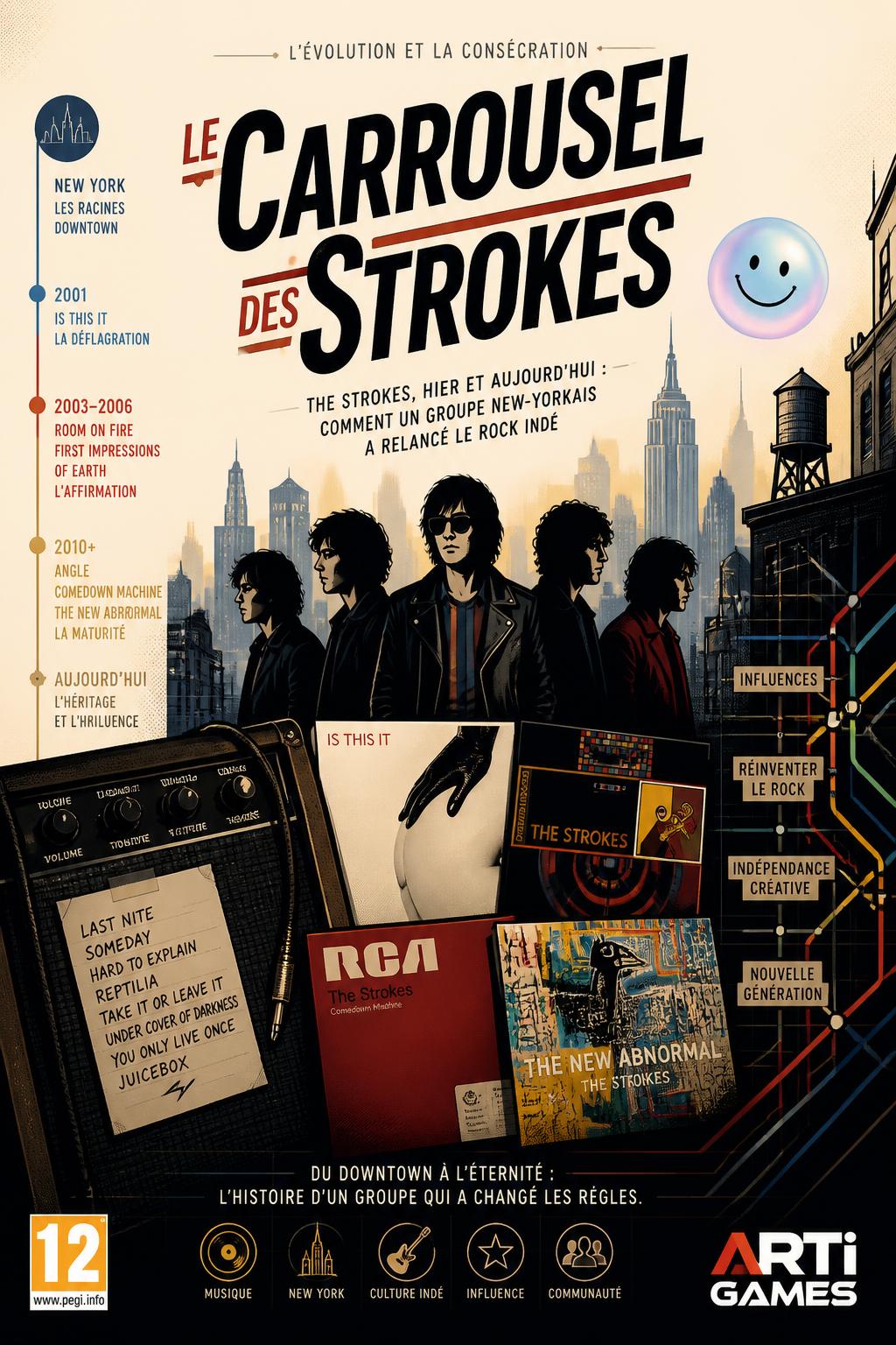Le Carrousel des Strokes
